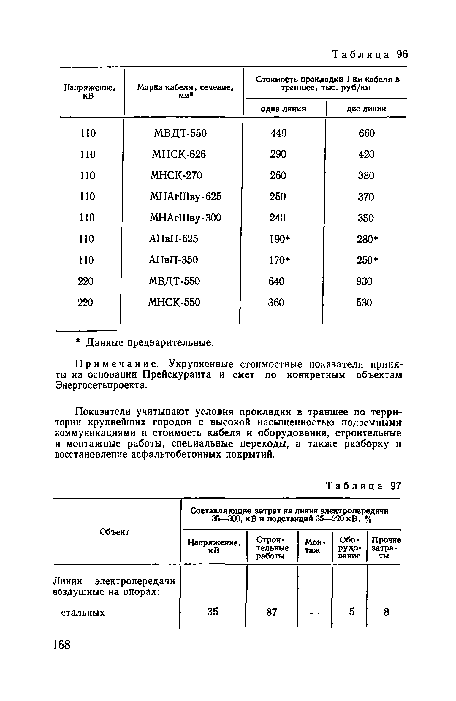 Пособие к ВСН 97-83