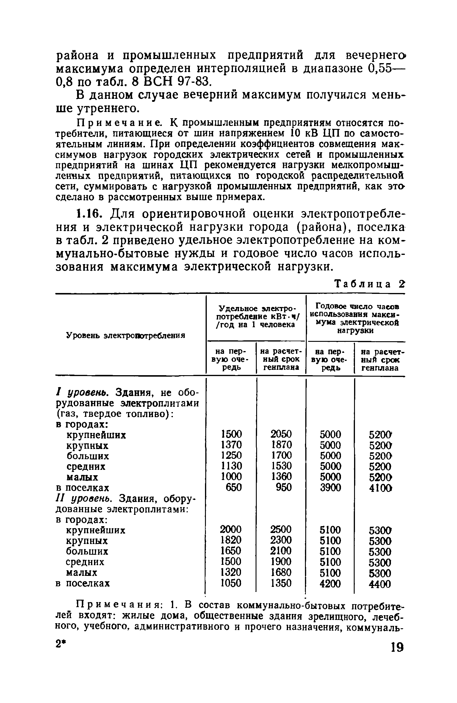 Пособие к ВСН 97-83
