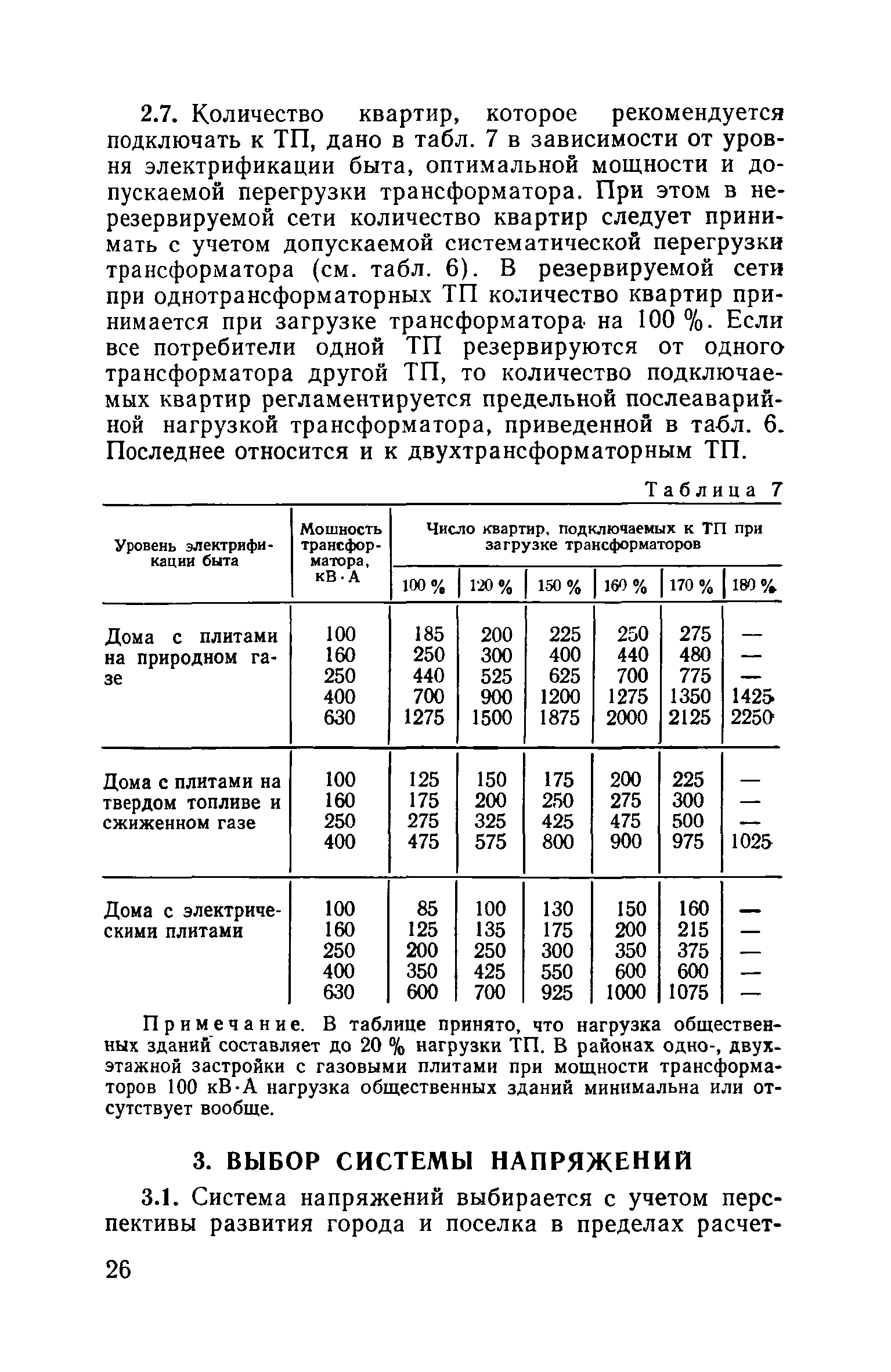Пособие к ВСН 97-83