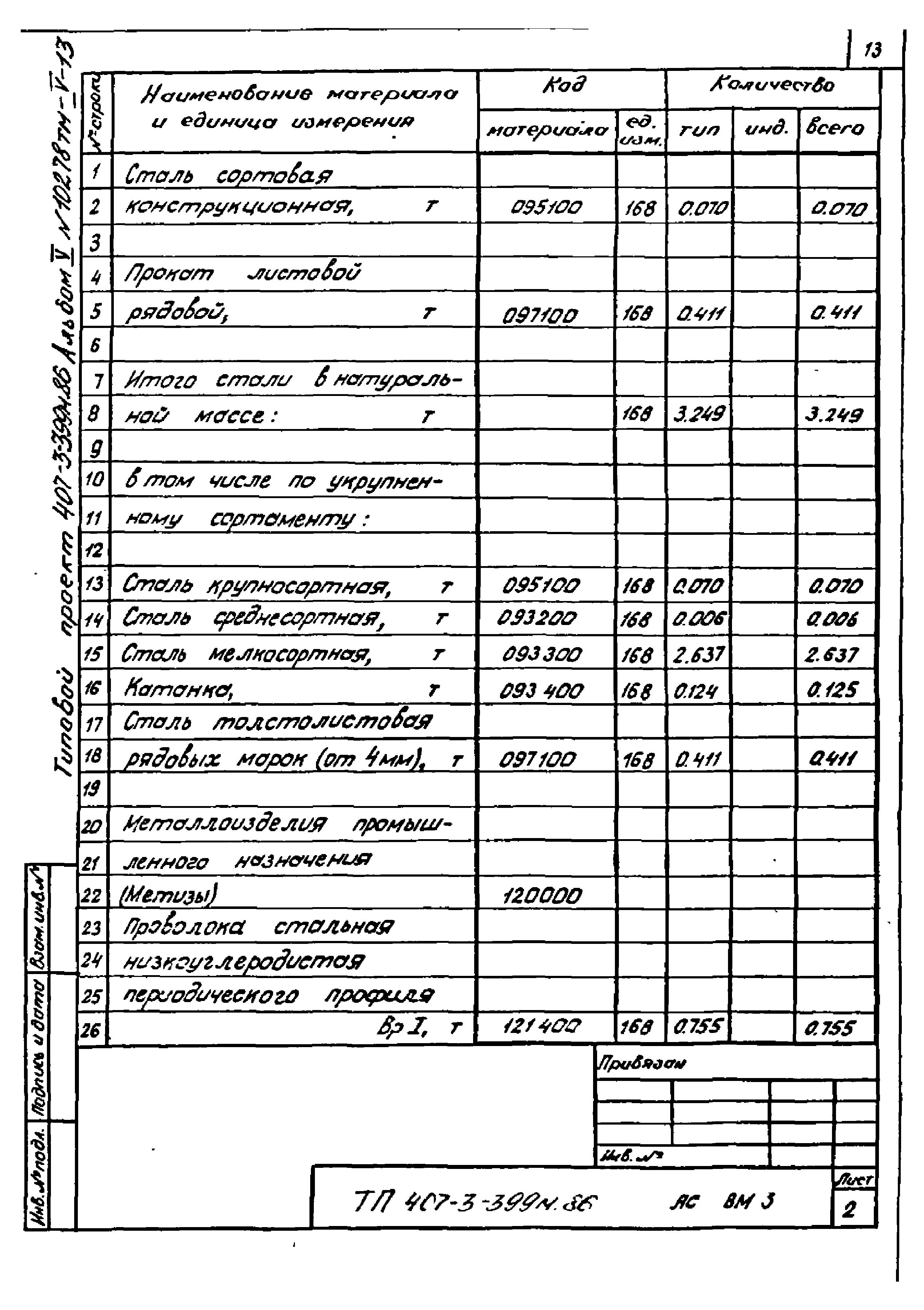 Типовой проект 407-3-399м.86