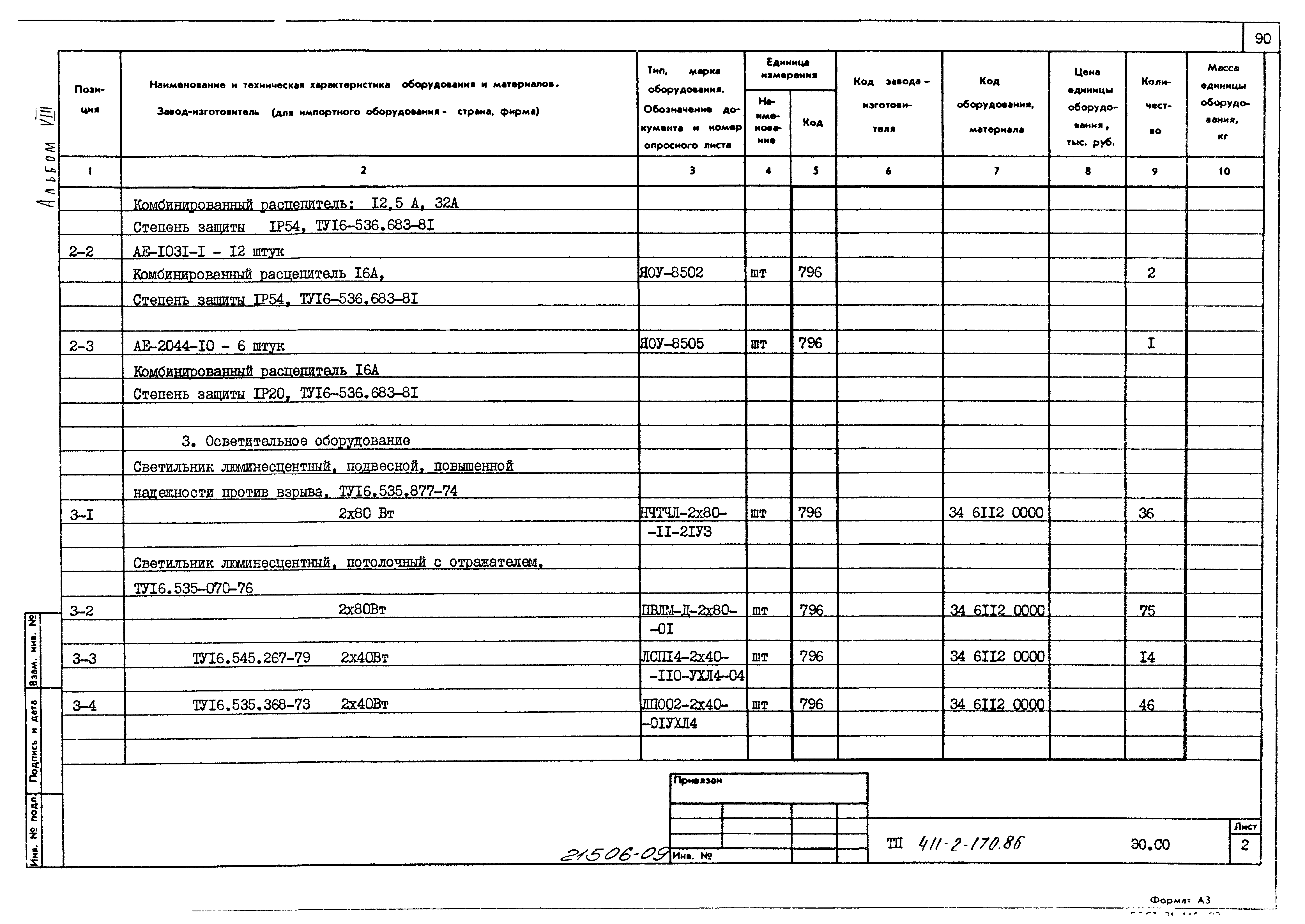 Типовой проект 411-2-170.86