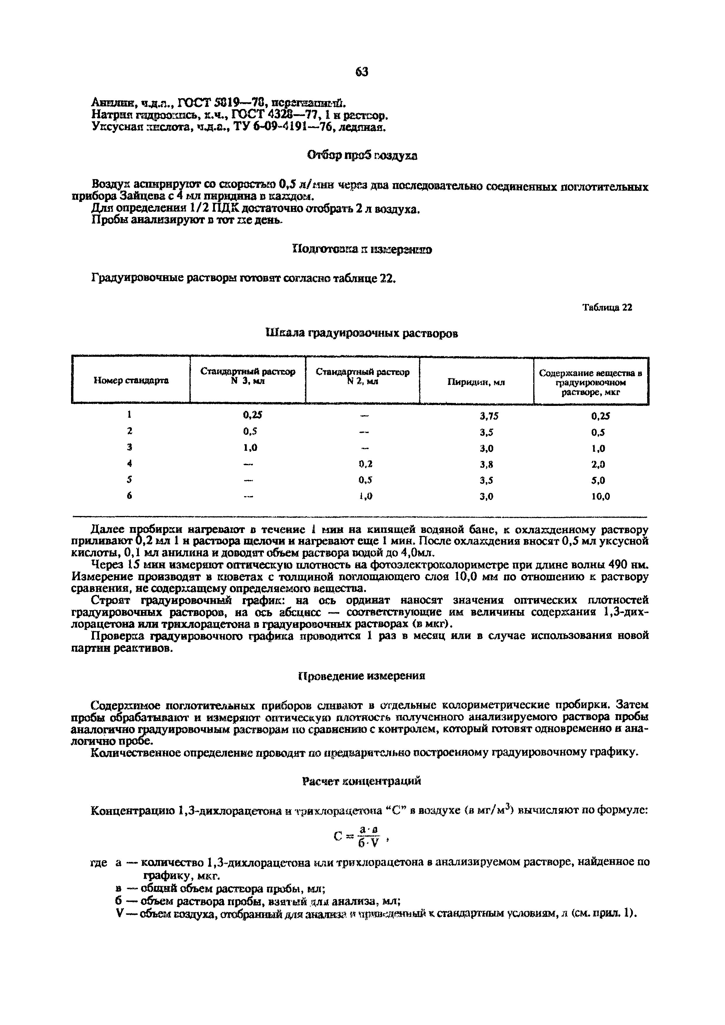 МУ 5830-91