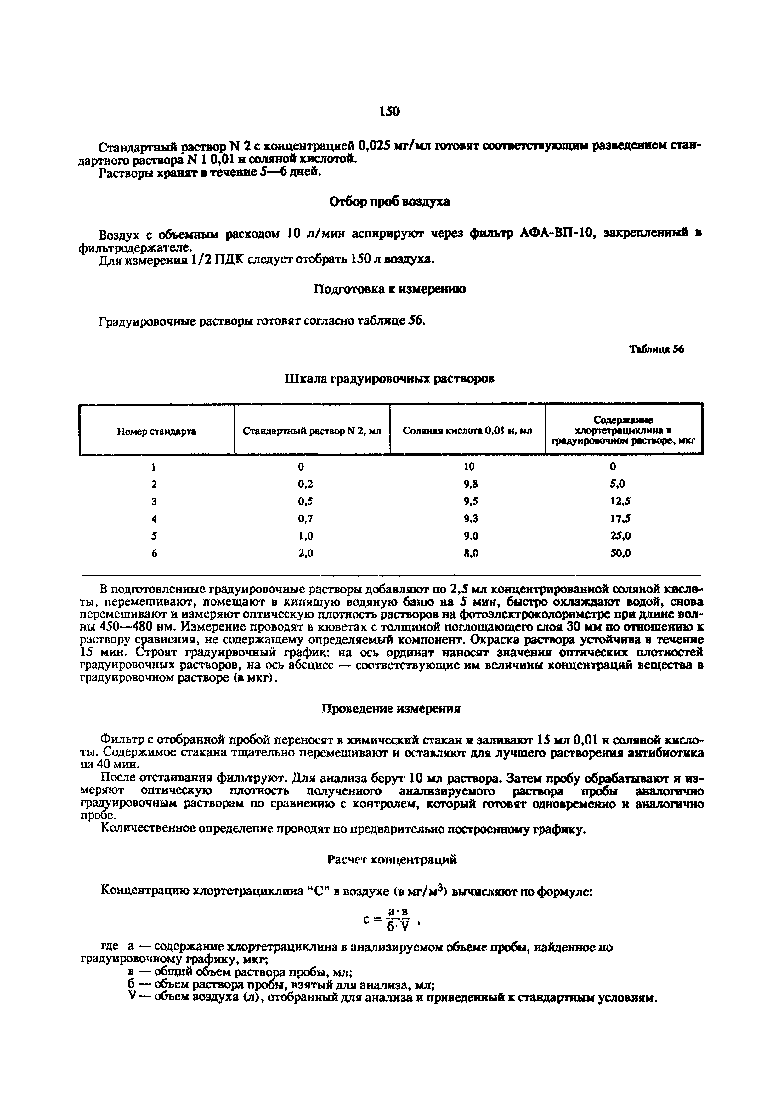 МУ 5866-91