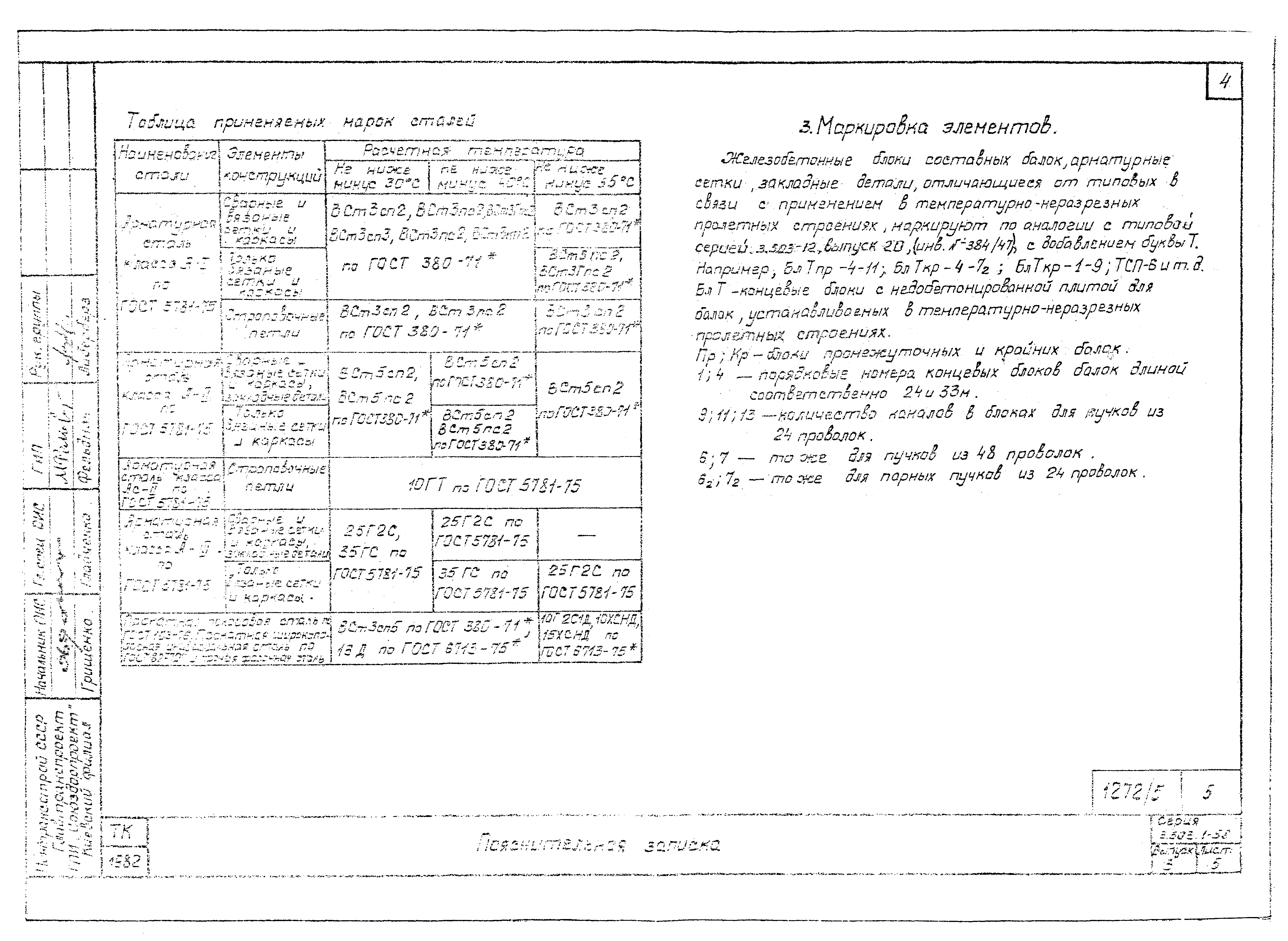 Серия 3.503.1-58