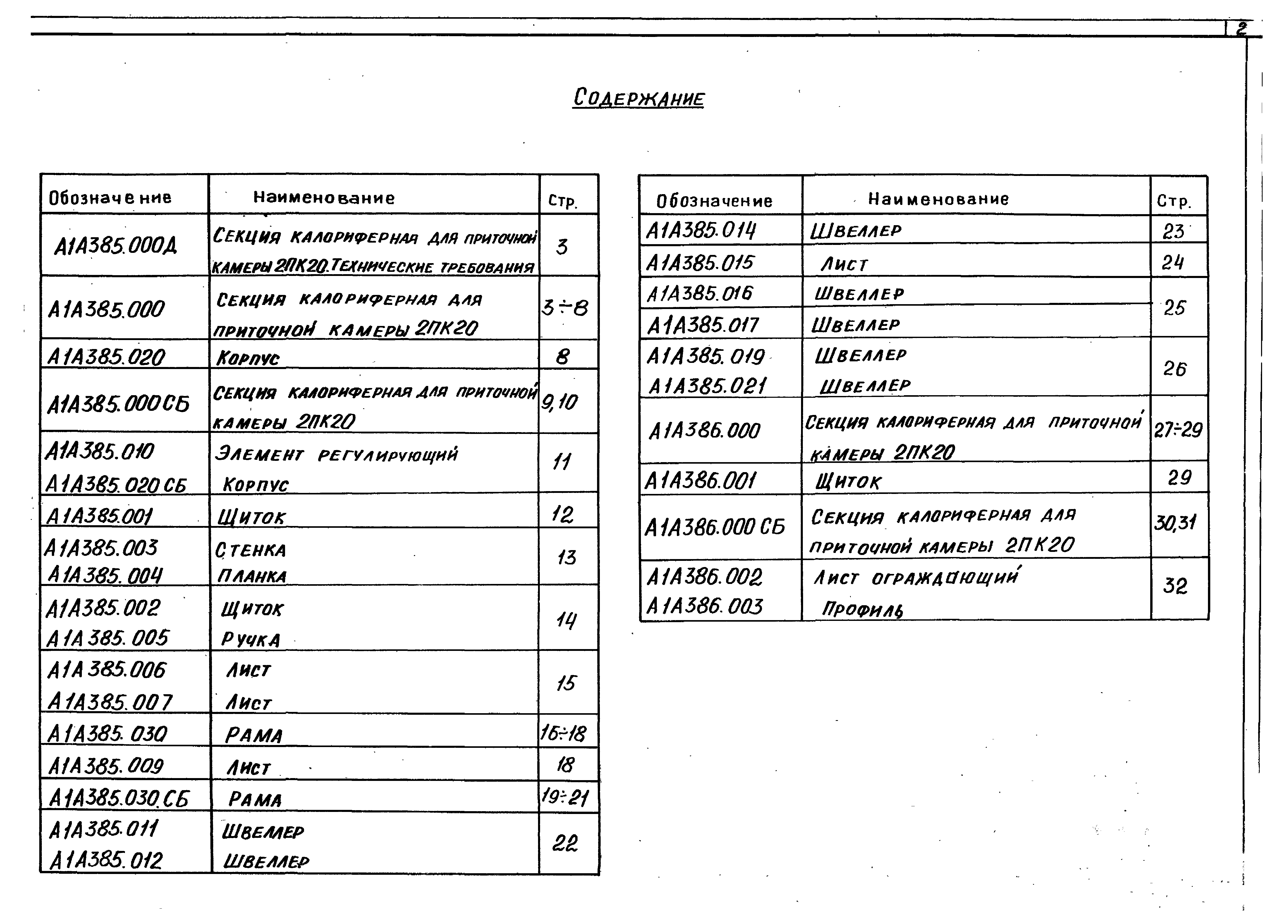 Серия 5.904-12