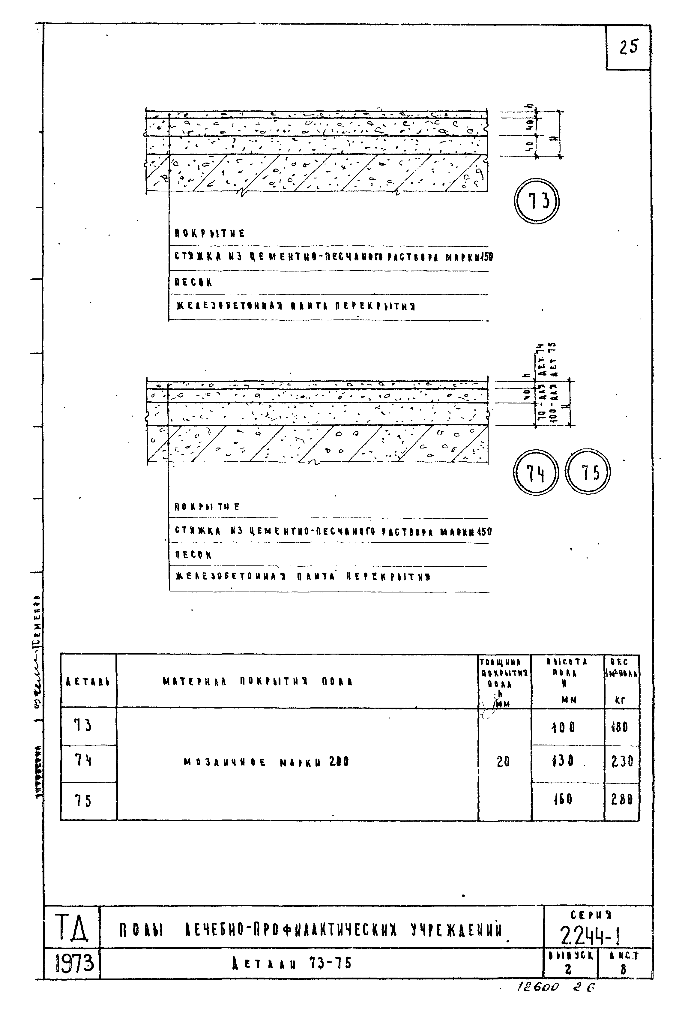 Серия 2.244-1