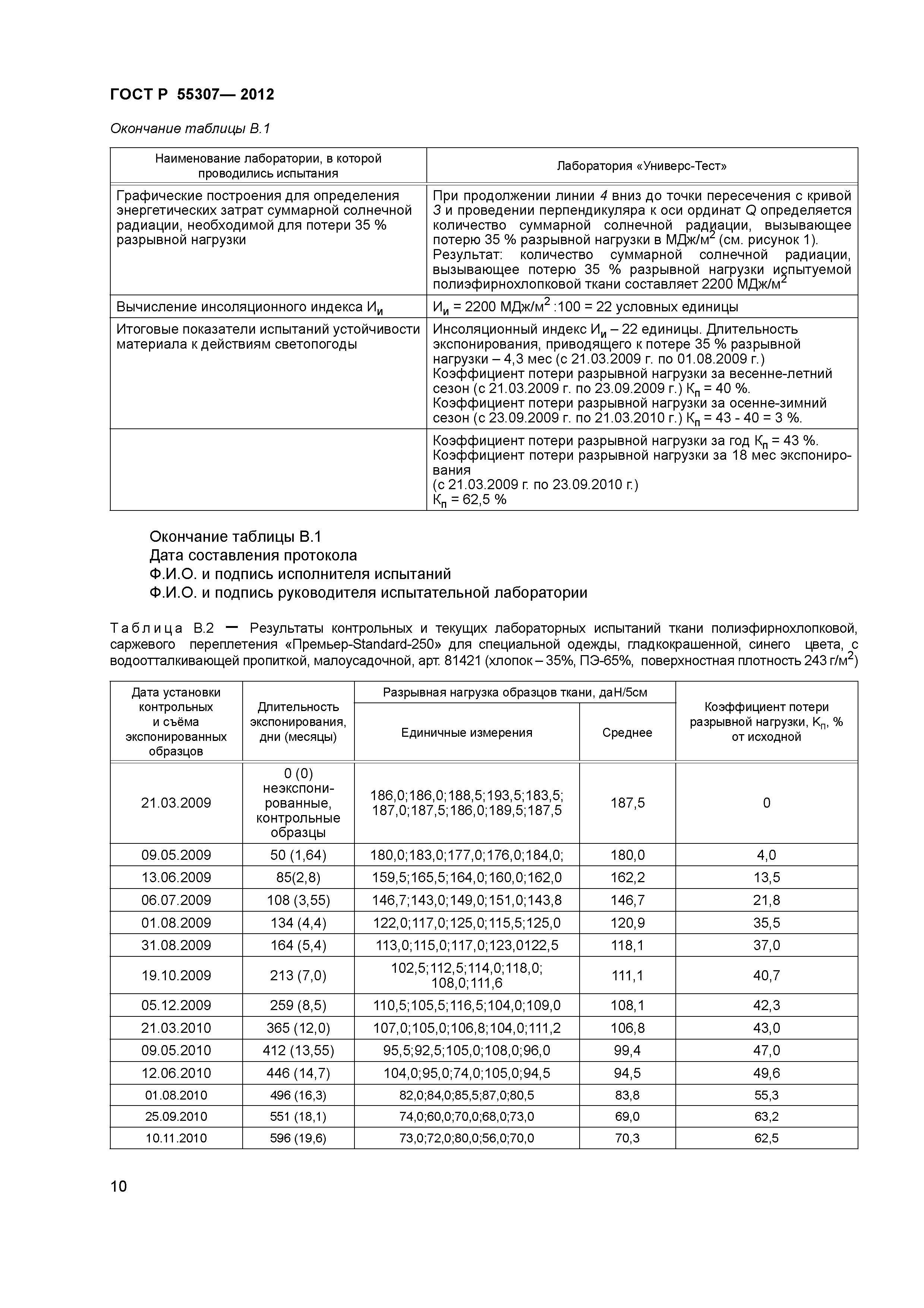 ГОСТ Р 55307-2012