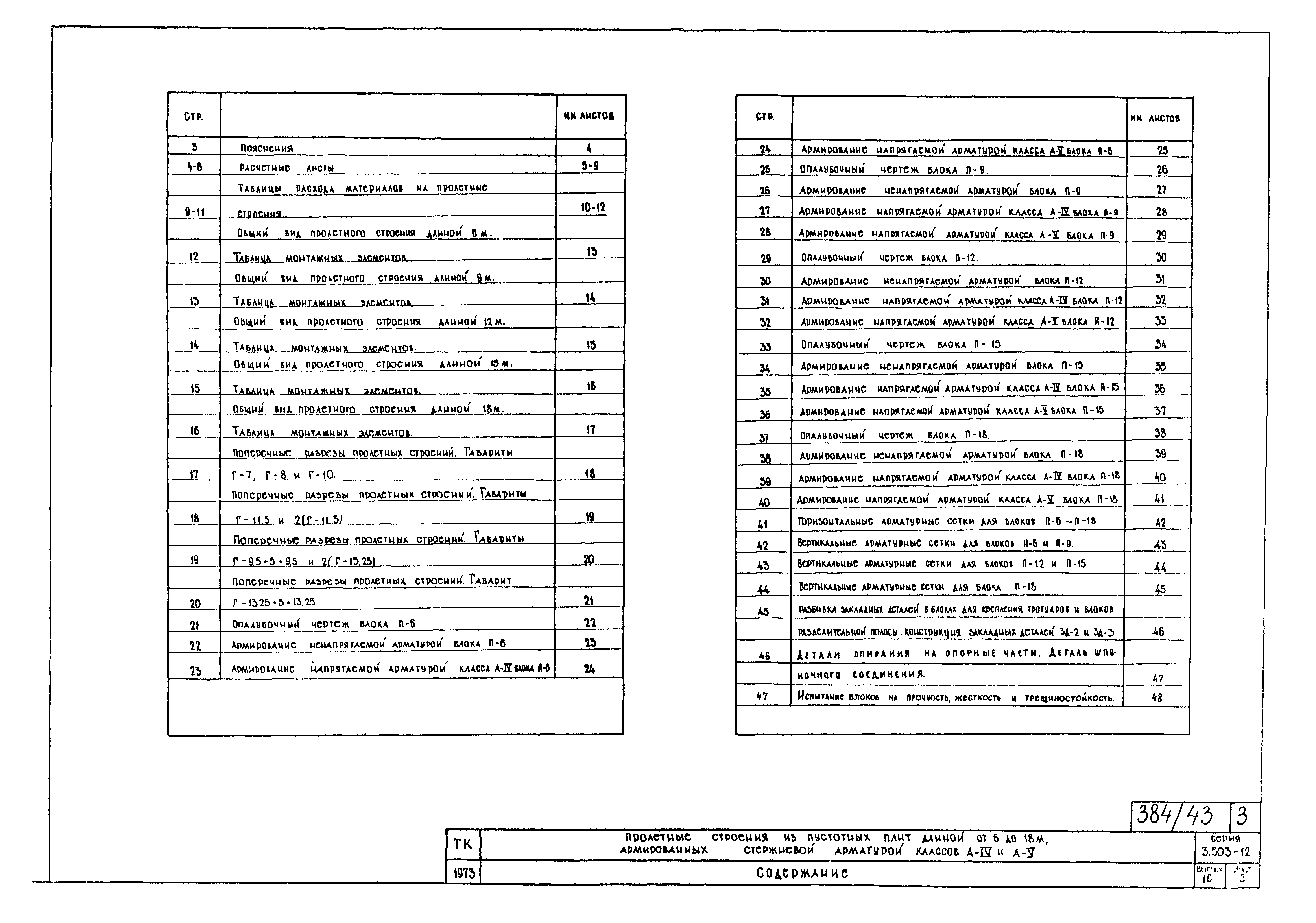 Серия 3.503-12