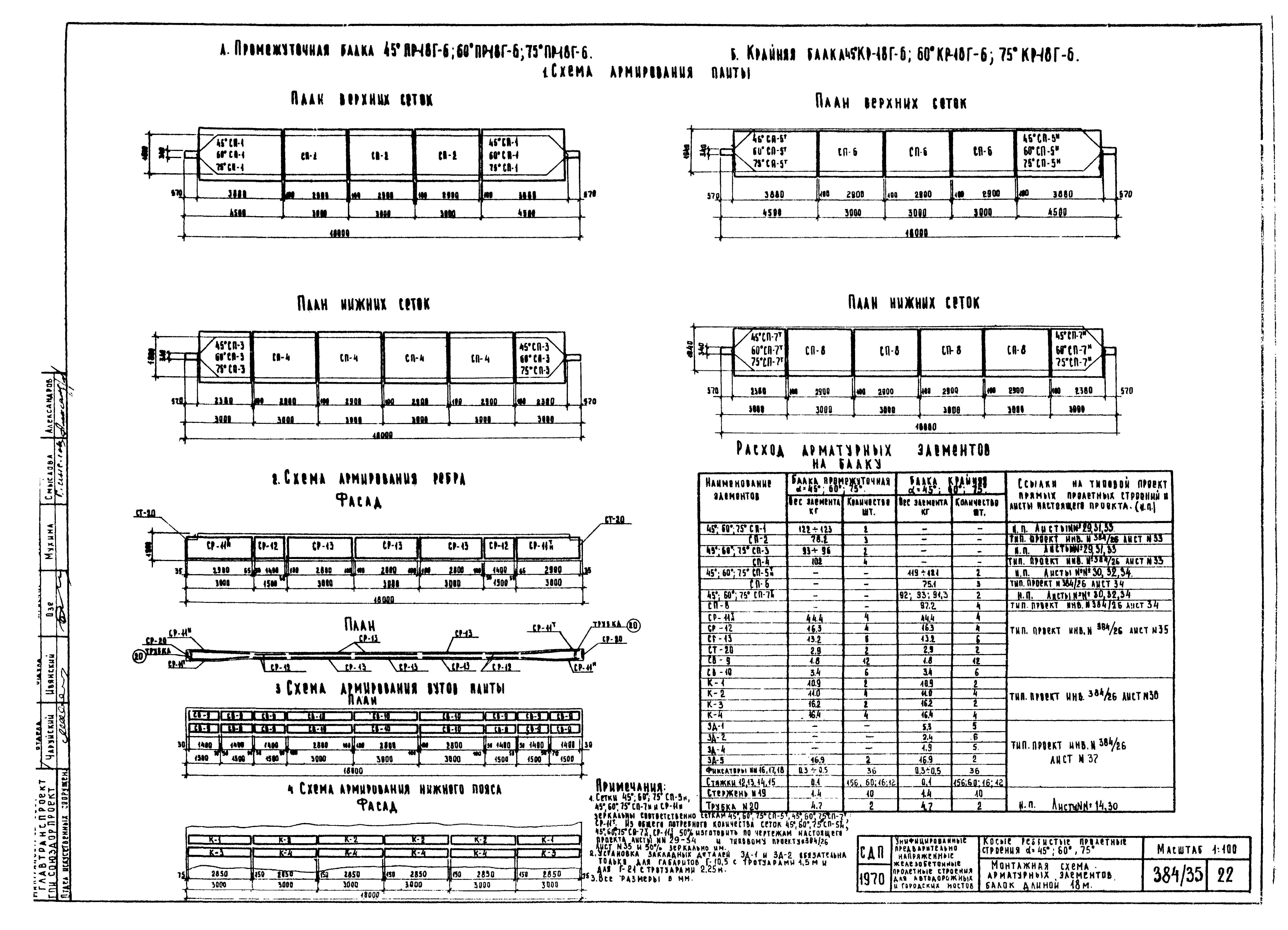 Серия 3.503-12