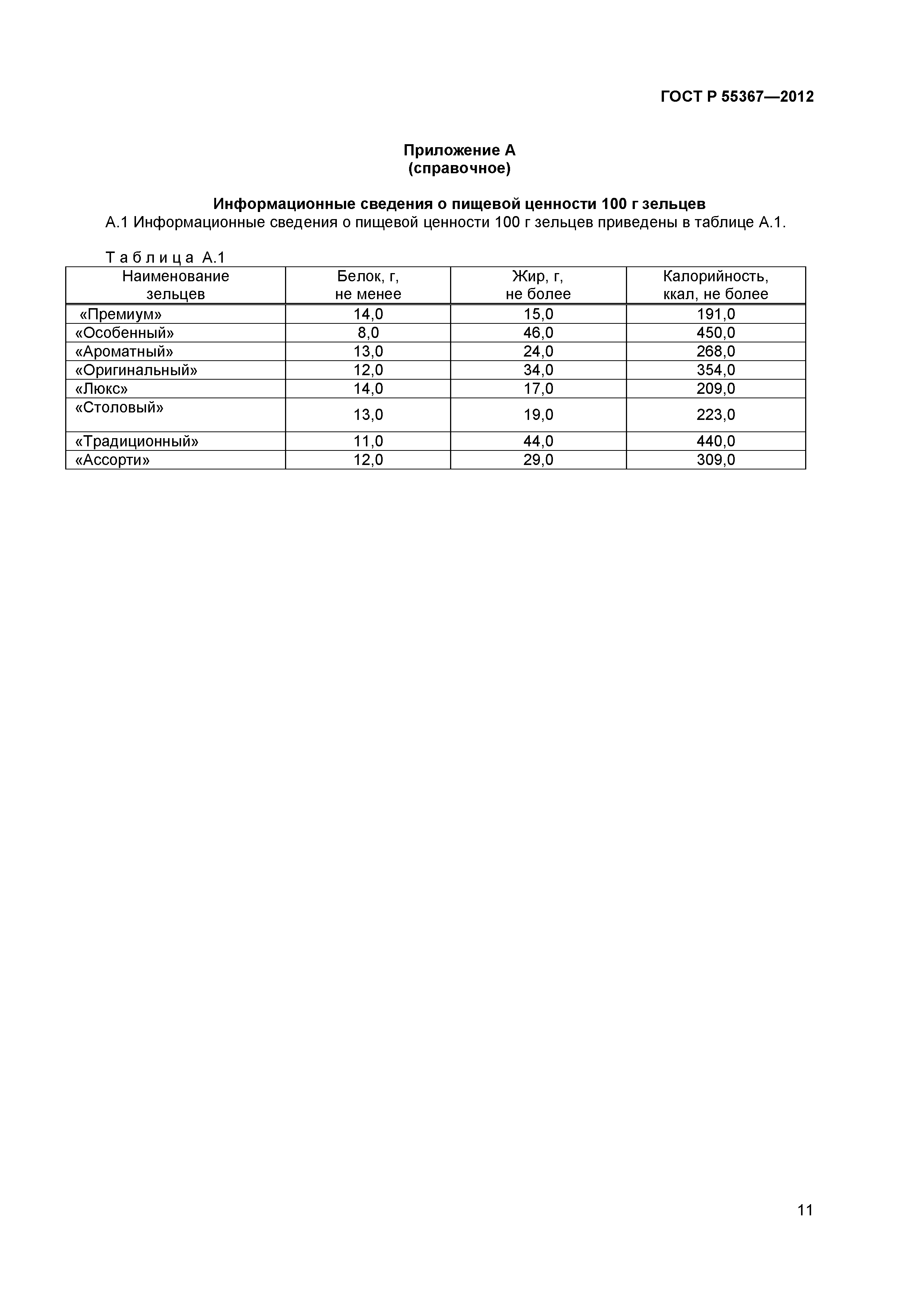 ГОСТ Р 55367-2012