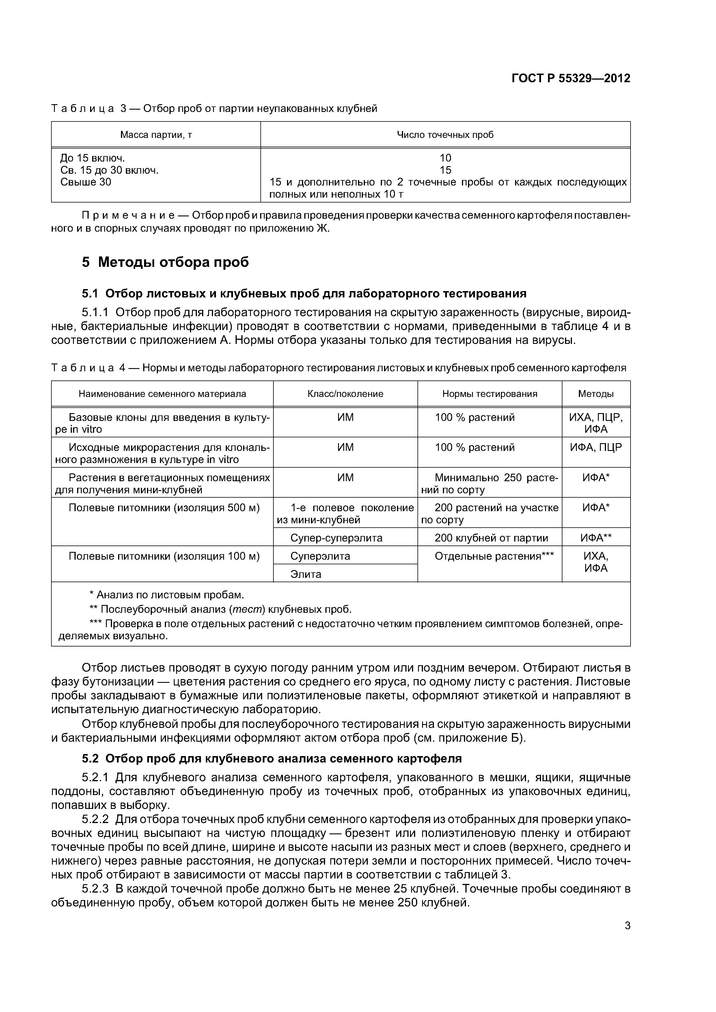 ГОСТ Р 55329-2012