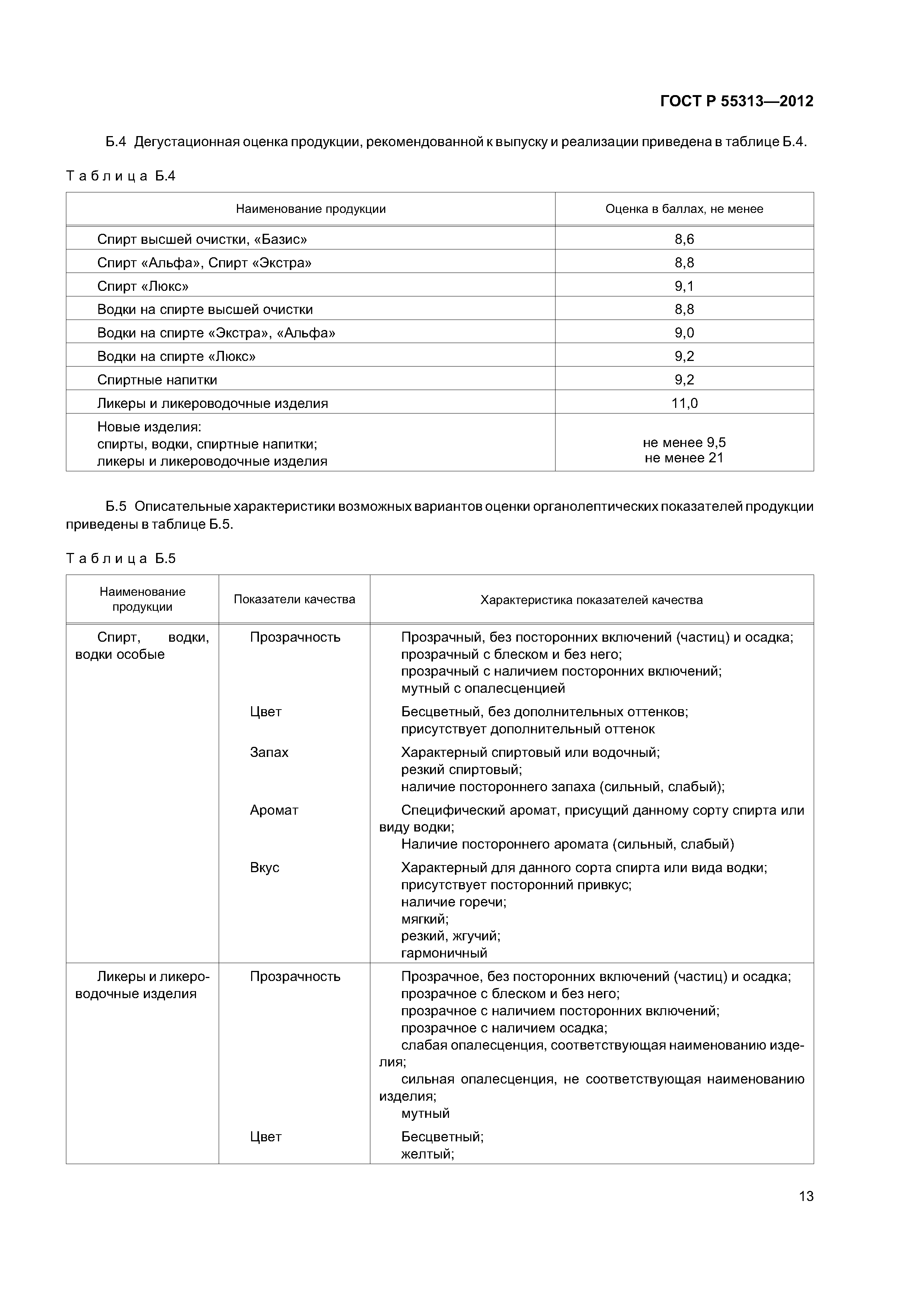 ГОСТ Р 55313-2012