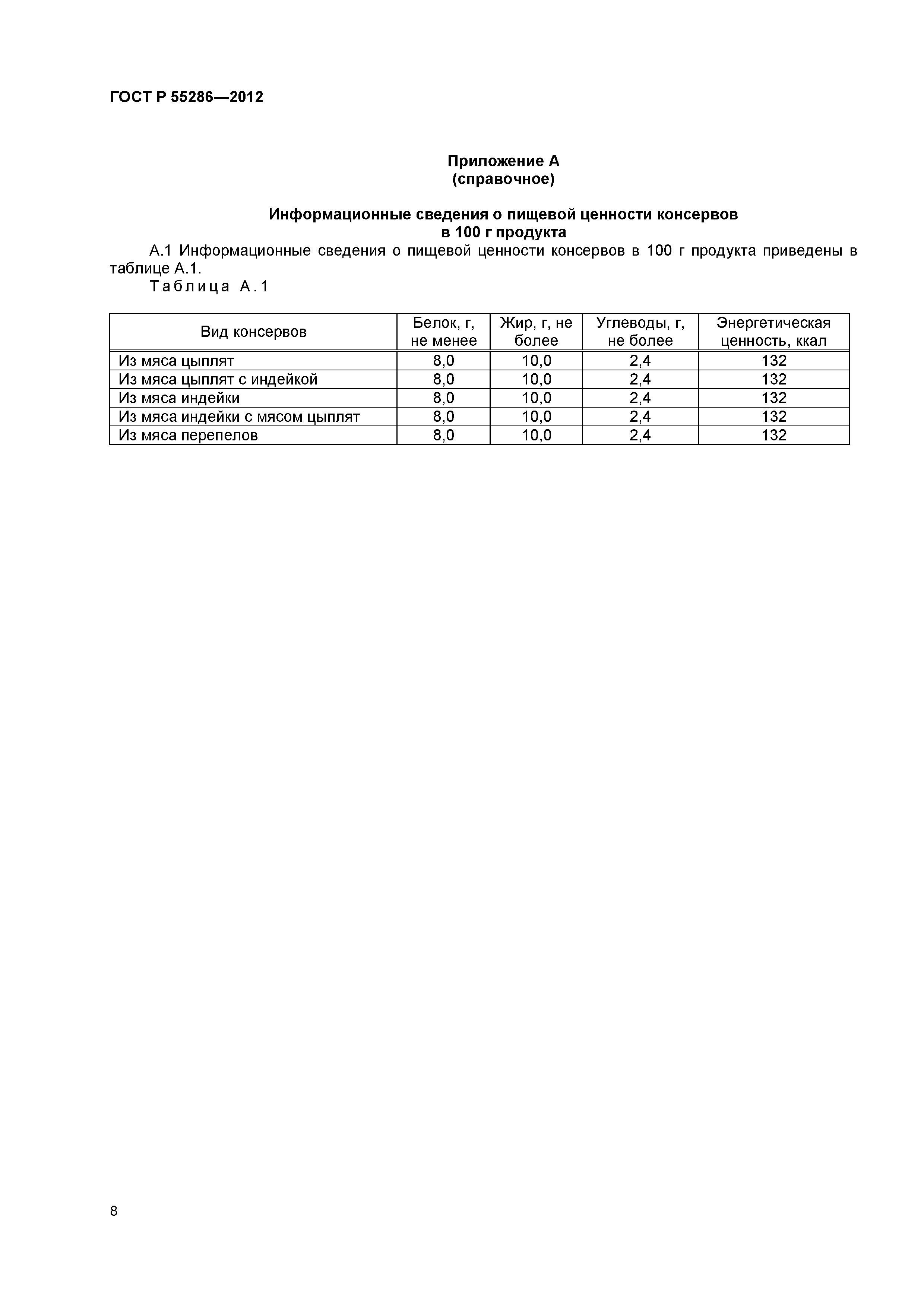 ГОСТ Р 55286-2012
