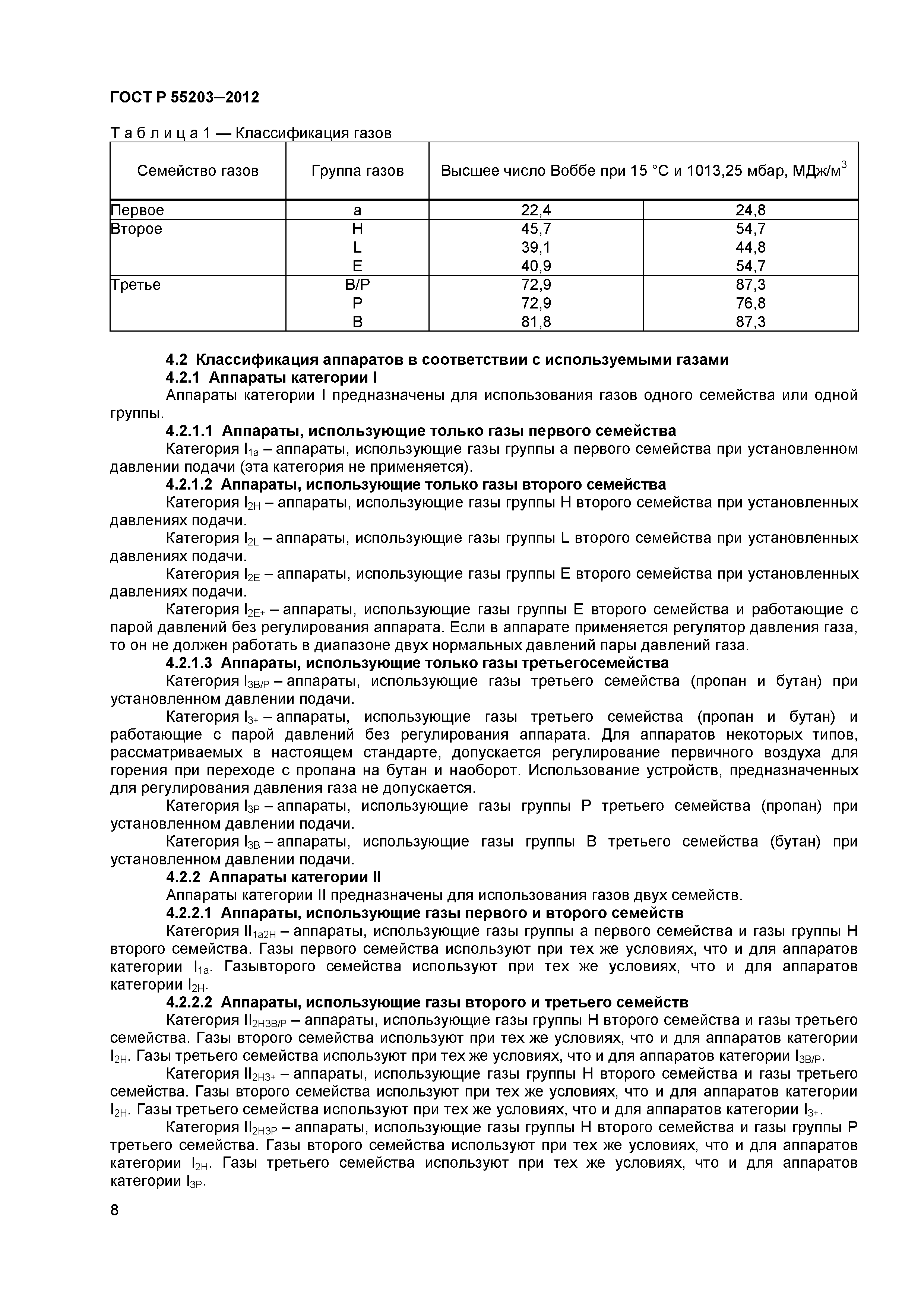 ГОСТ Р 55203-2012