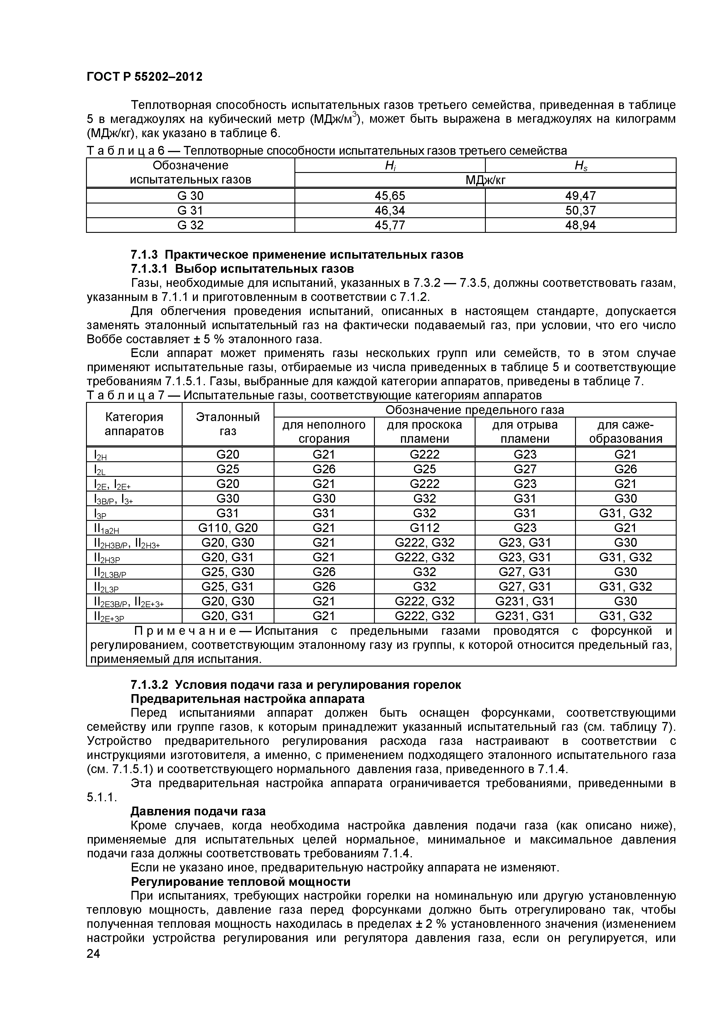 ГОСТ Р 55202-2012
