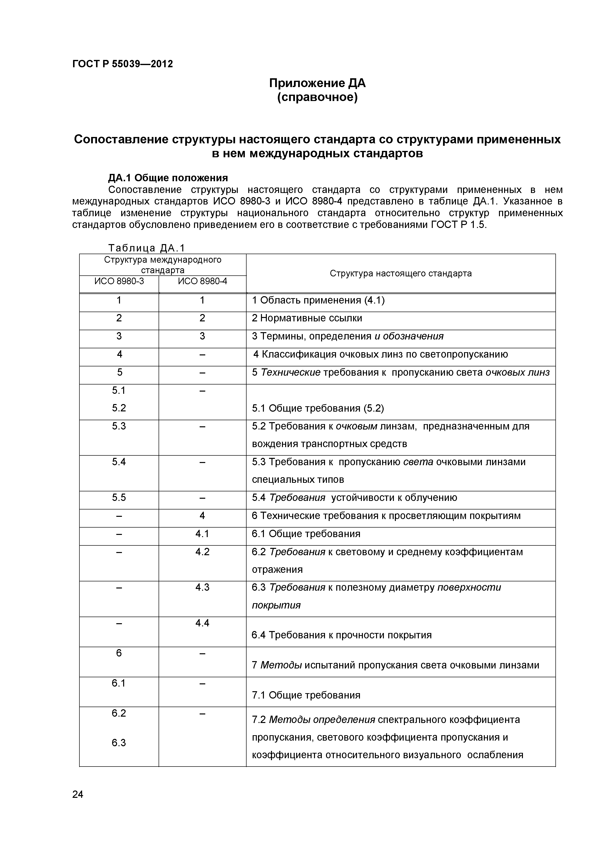 ГОСТ Р 55039-2012