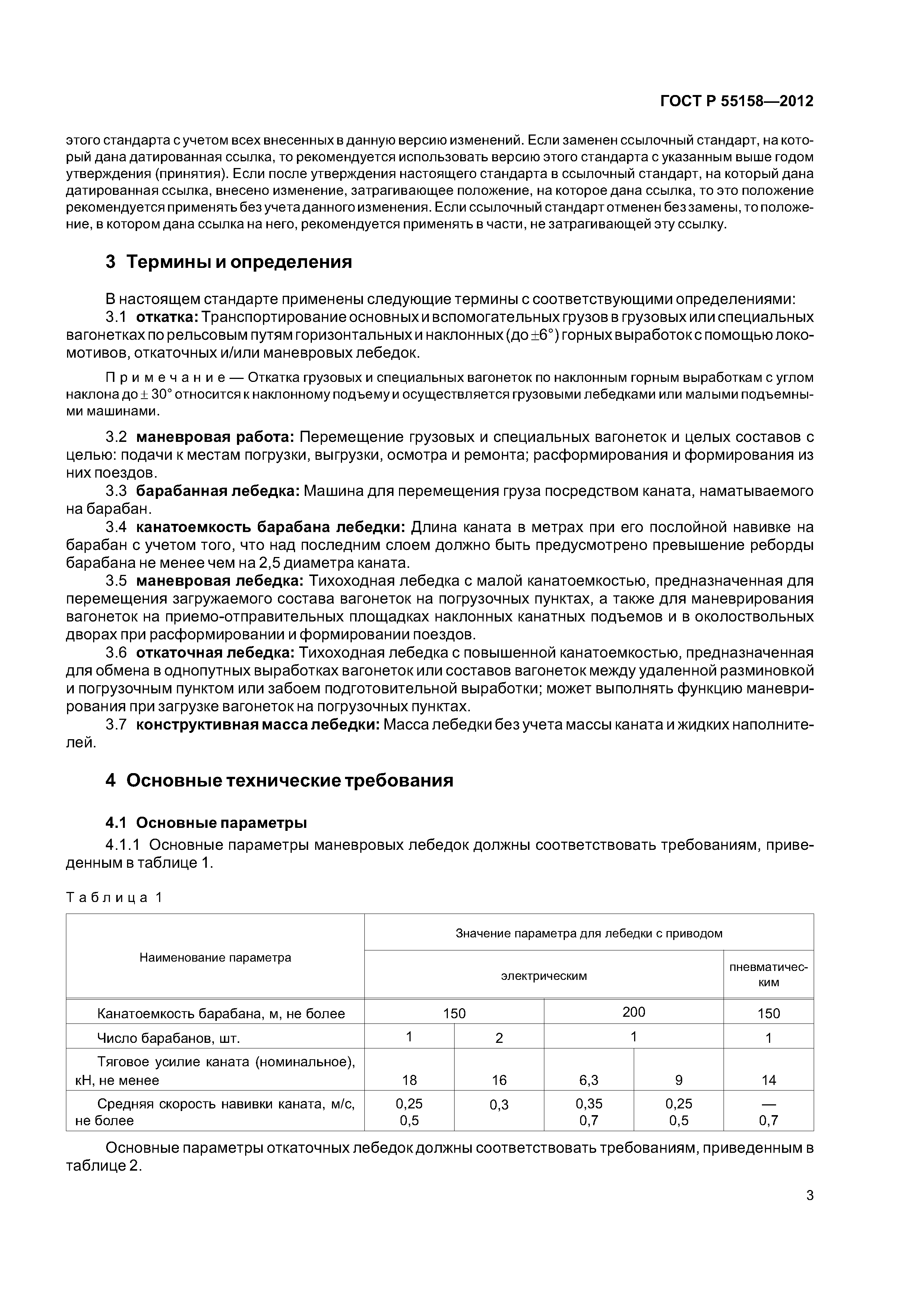 ГОСТ Р 55158-2012