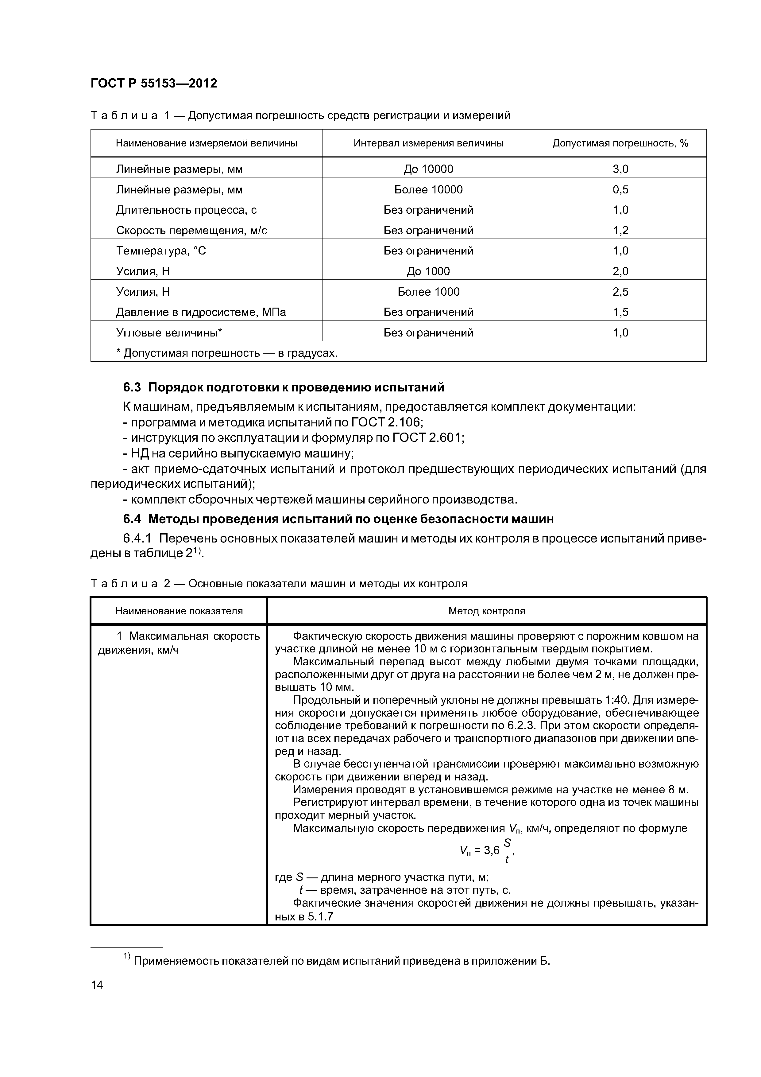 ГОСТ Р 55153-2012