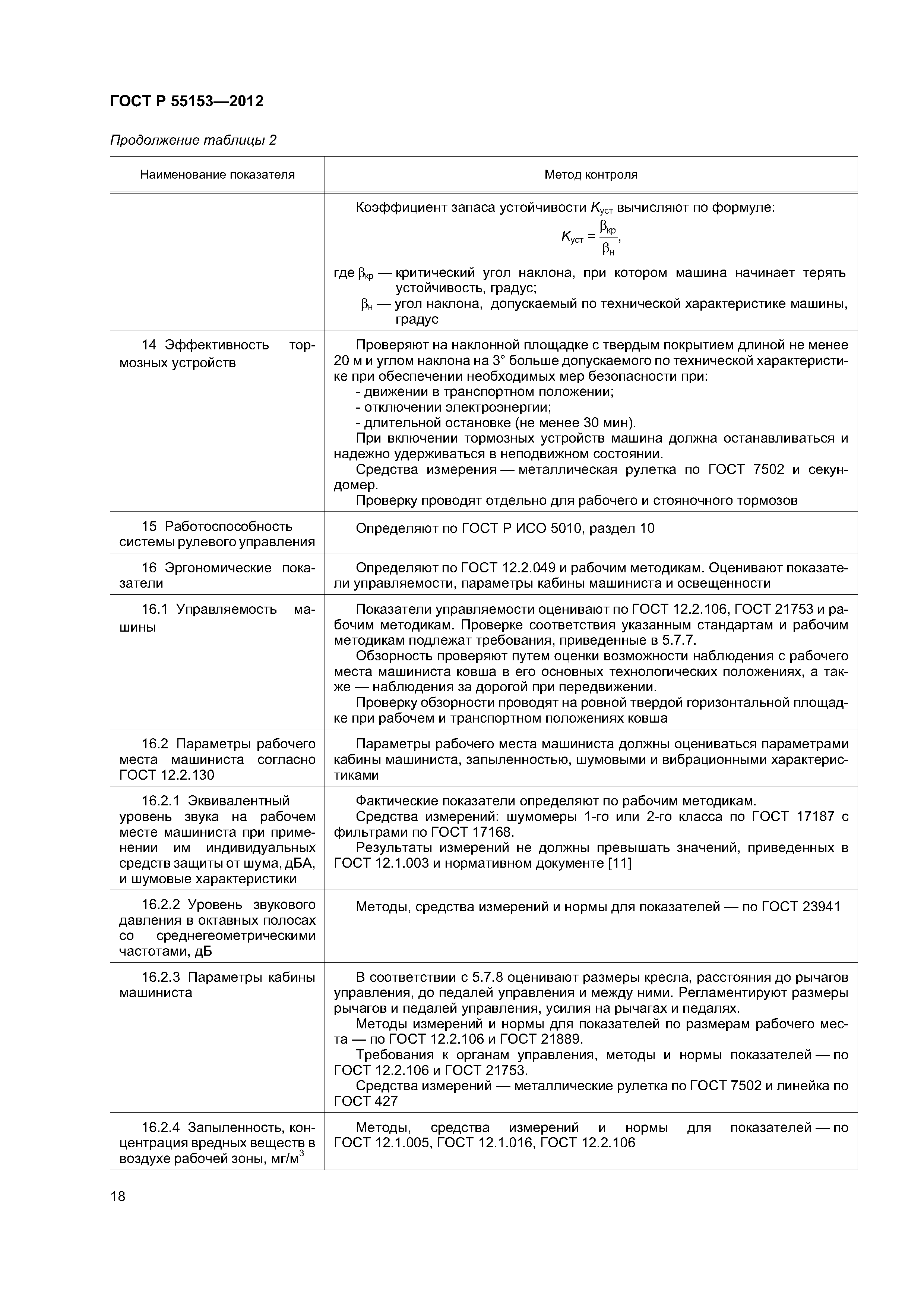 ГОСТ Р 55153-2012