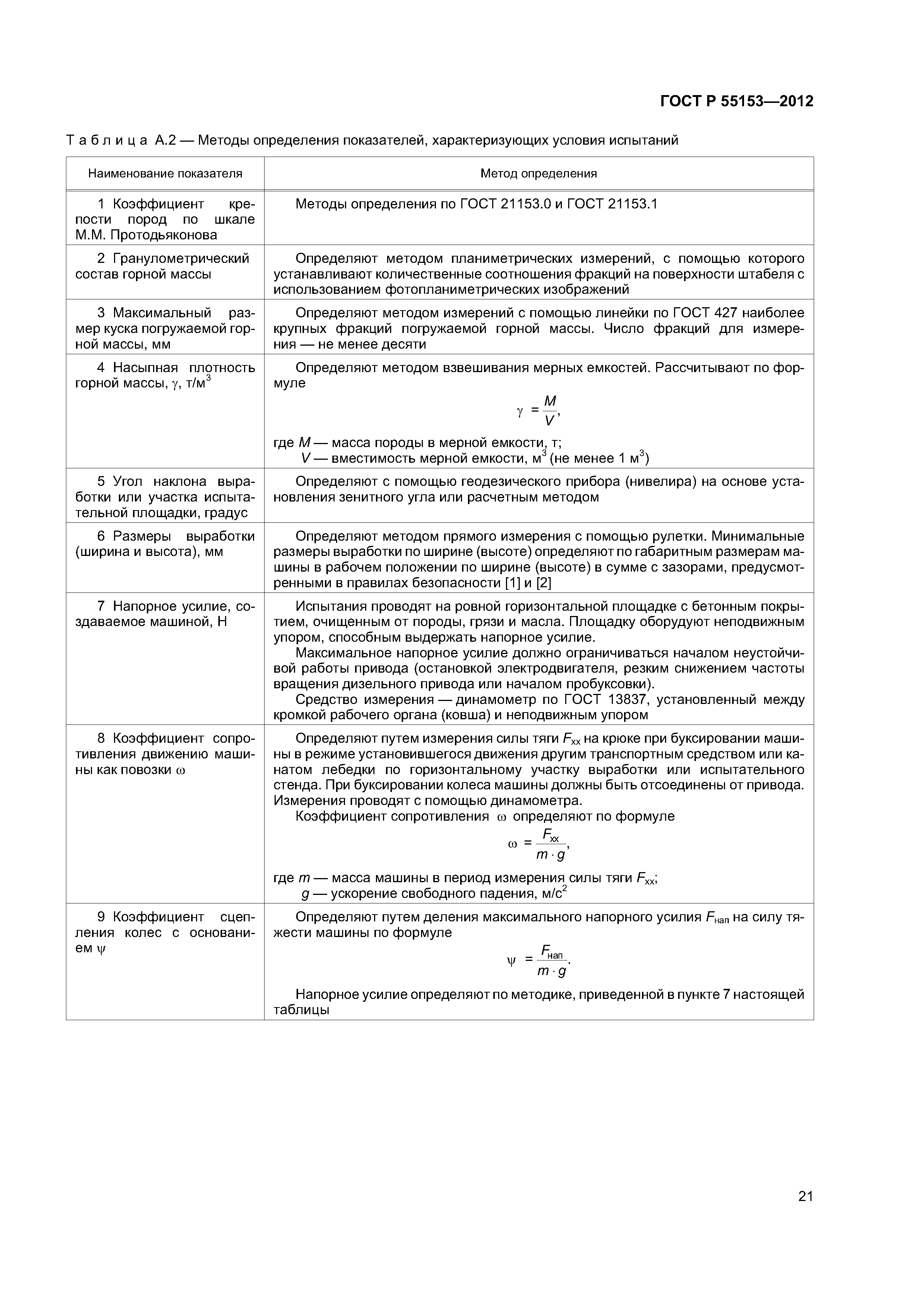 ГОСТ Р 55153-2012
