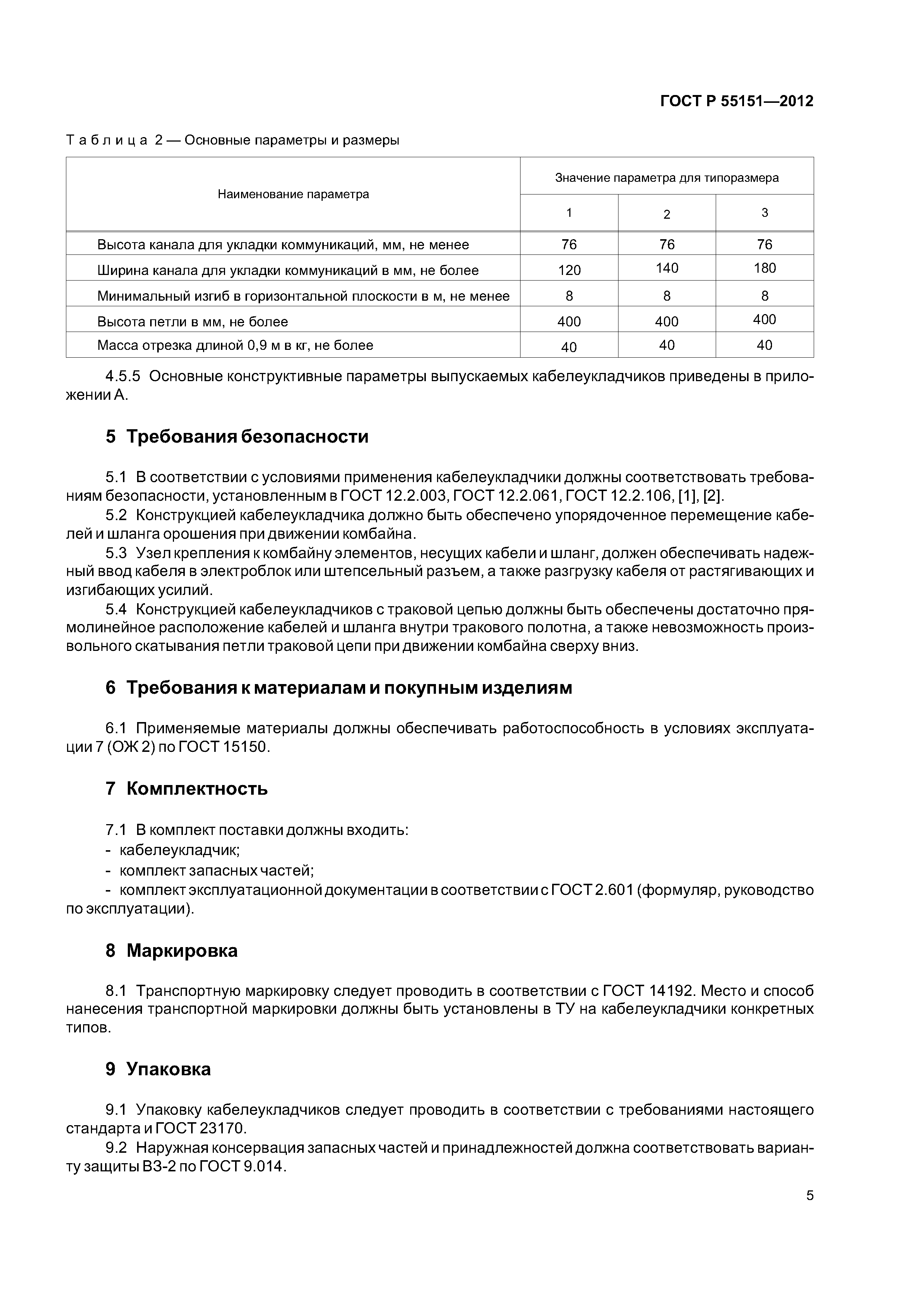 ГОСТ Р 55151-2012