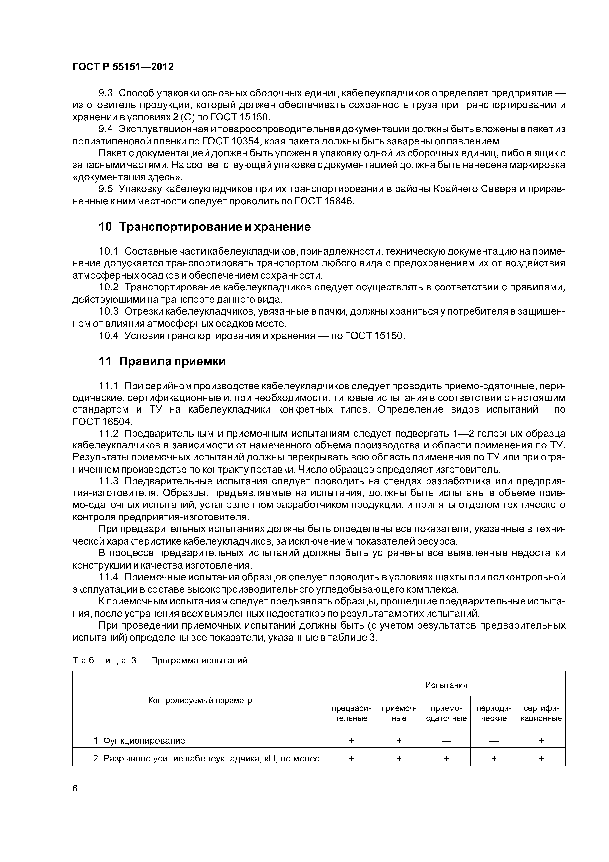 ГОСТ Р 55151-2012