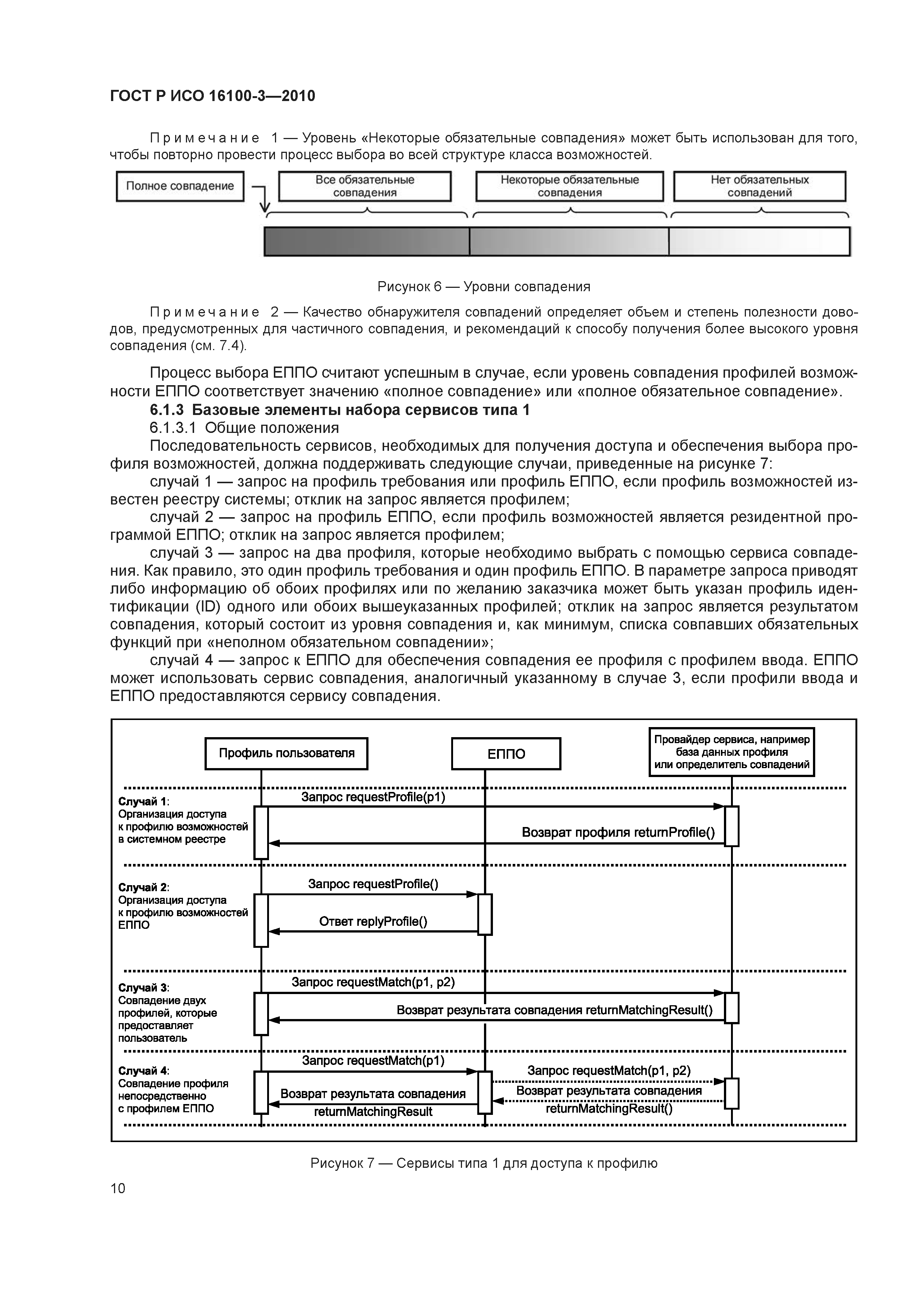 ГОСТ Р ИСО 16100-3-2010