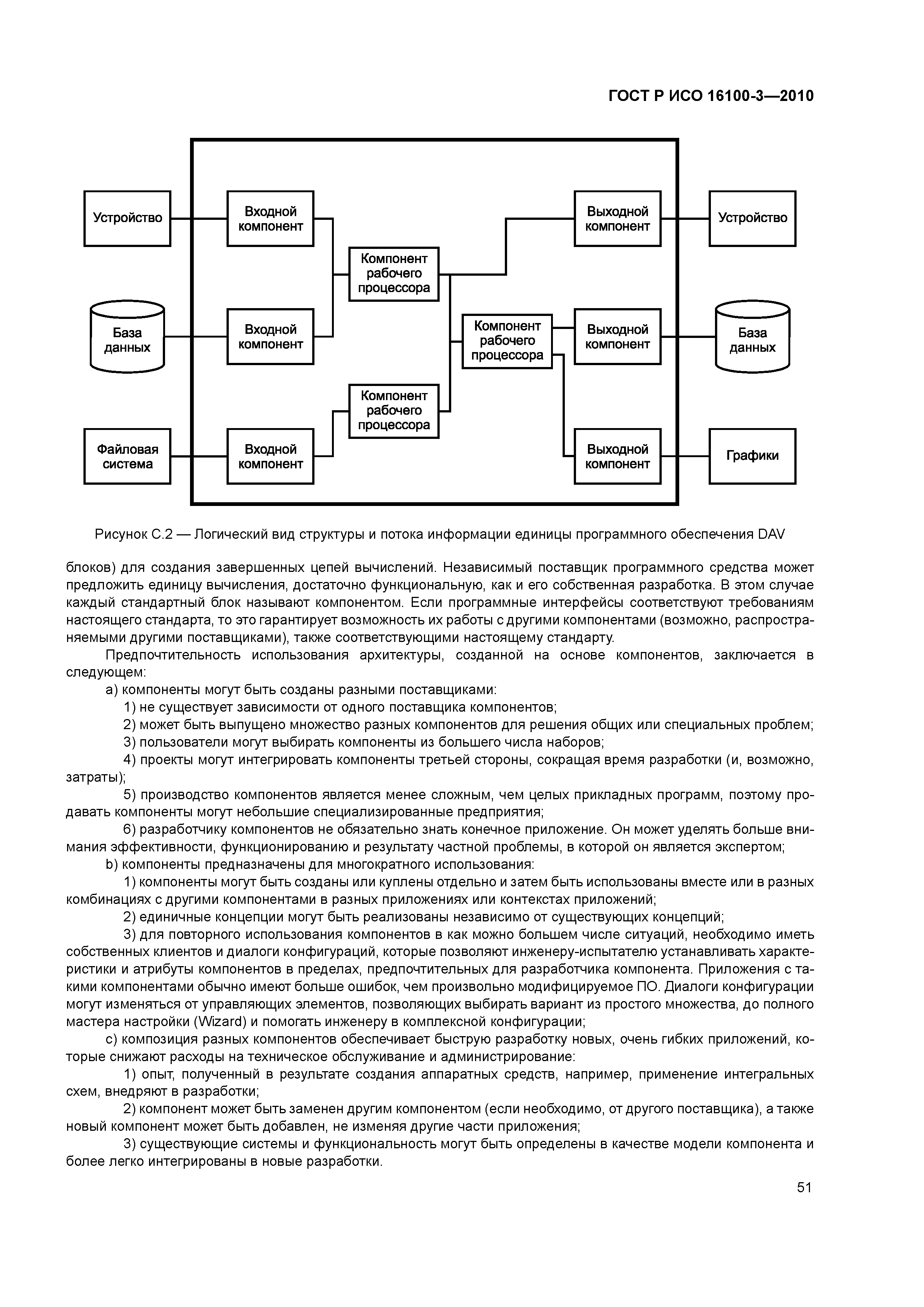 ГОСТ Р ИСО 16100-3-2010
