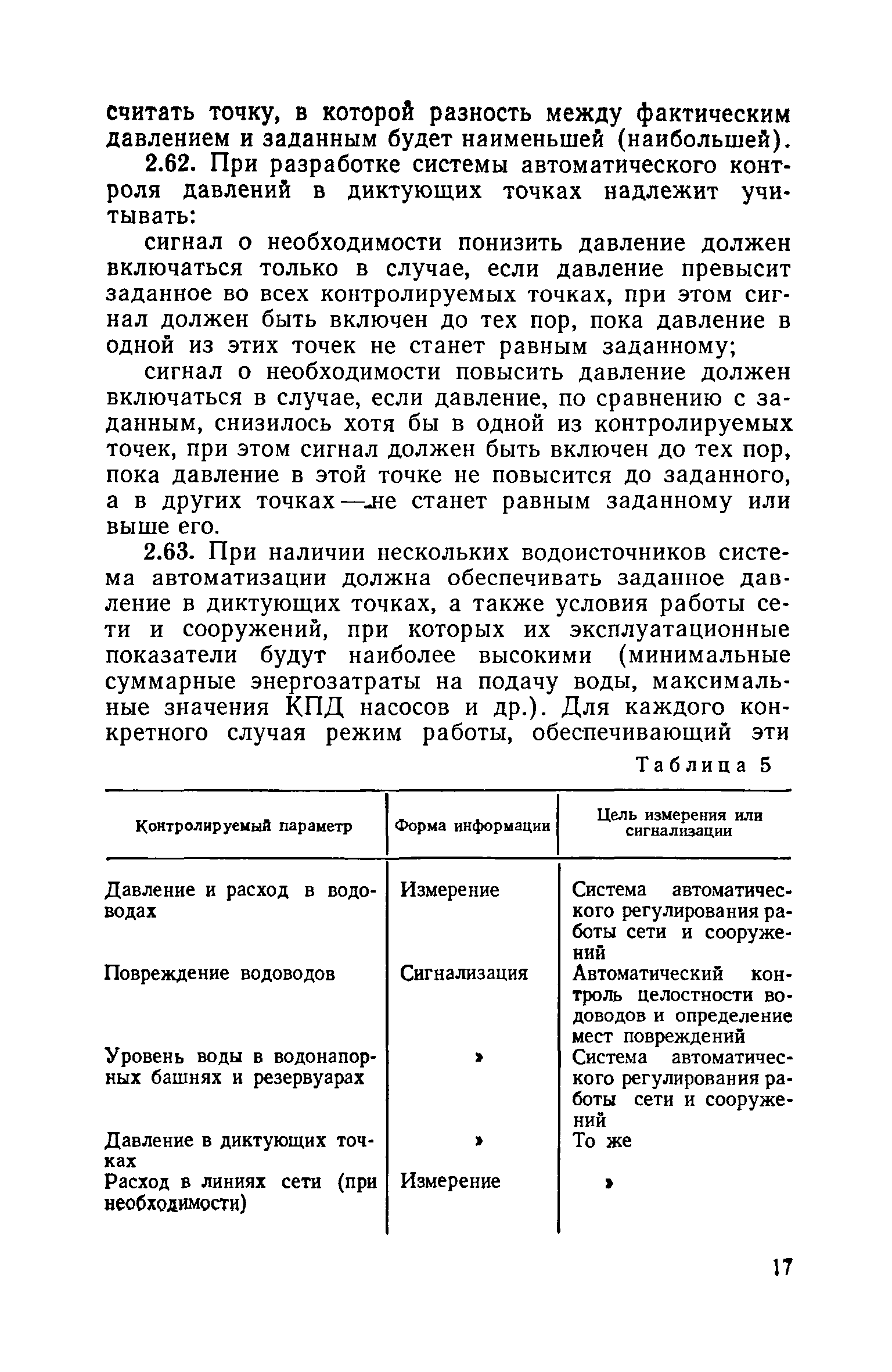 СН 516-79