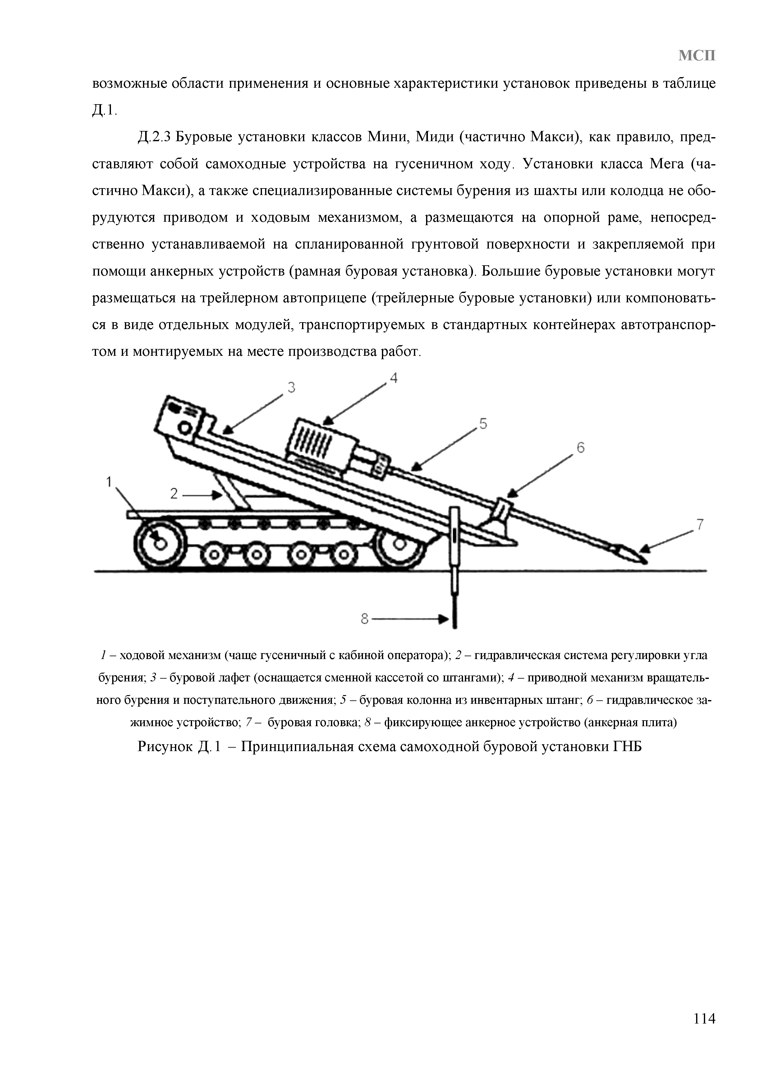 МСП