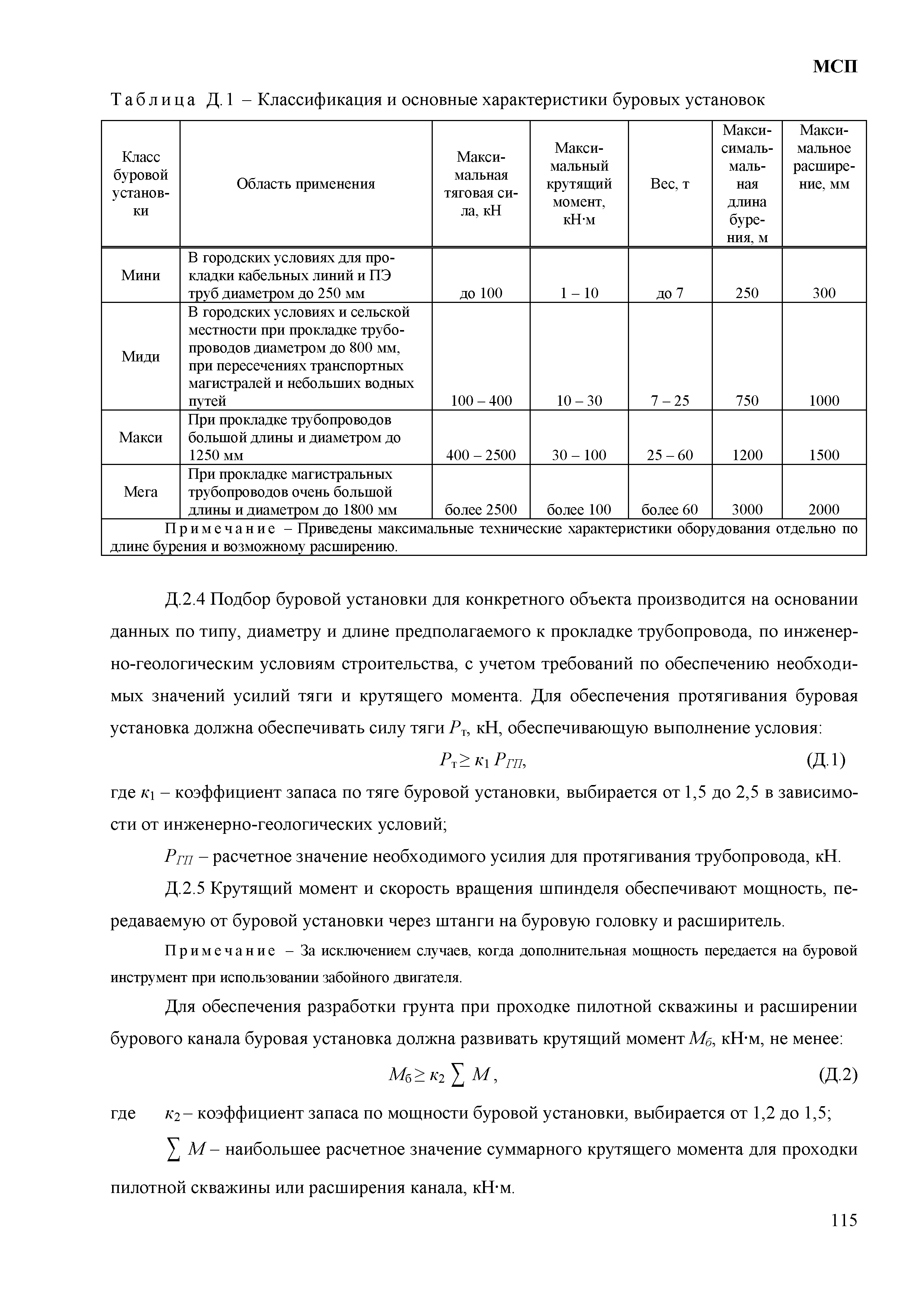 МСП