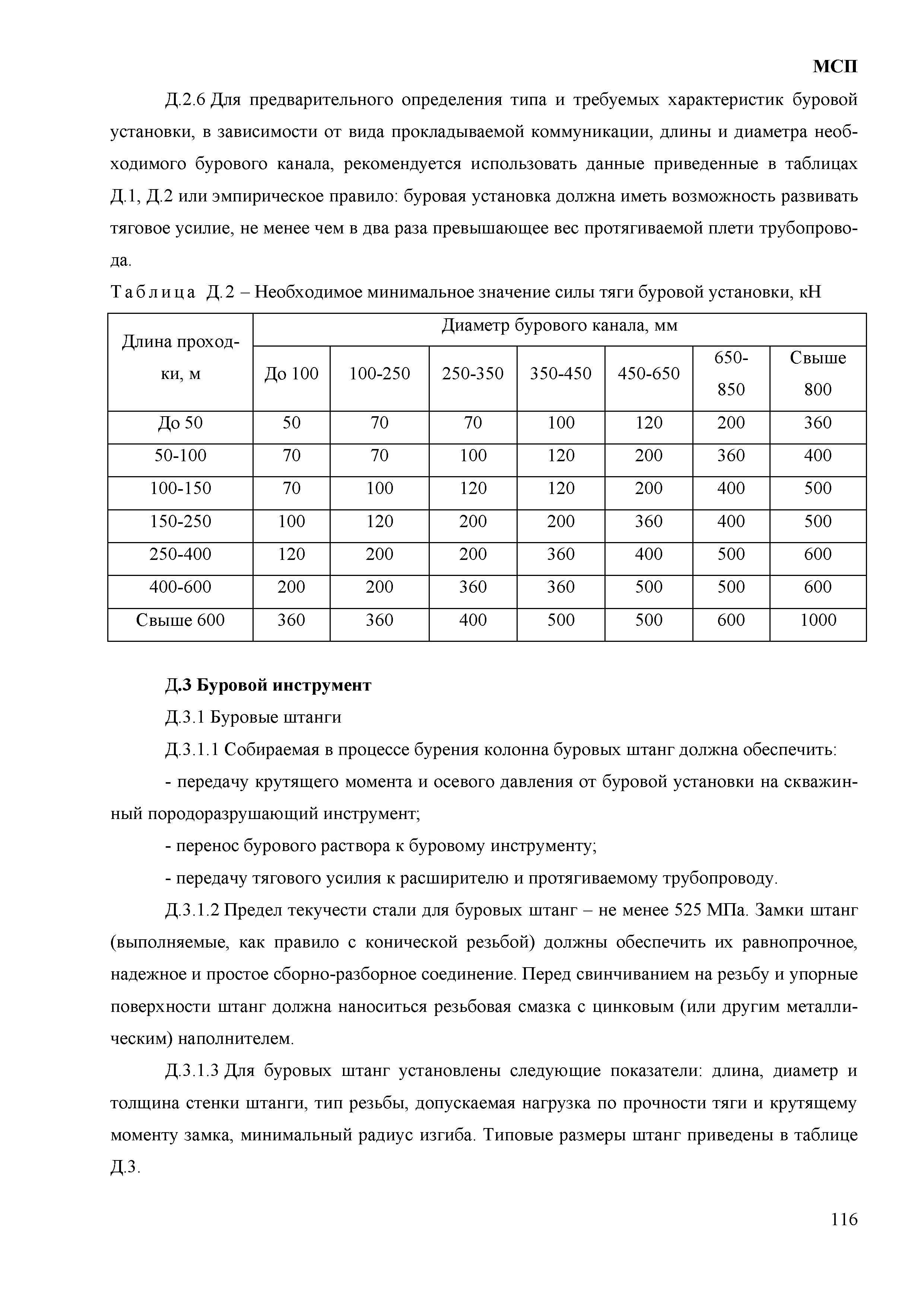 МСП