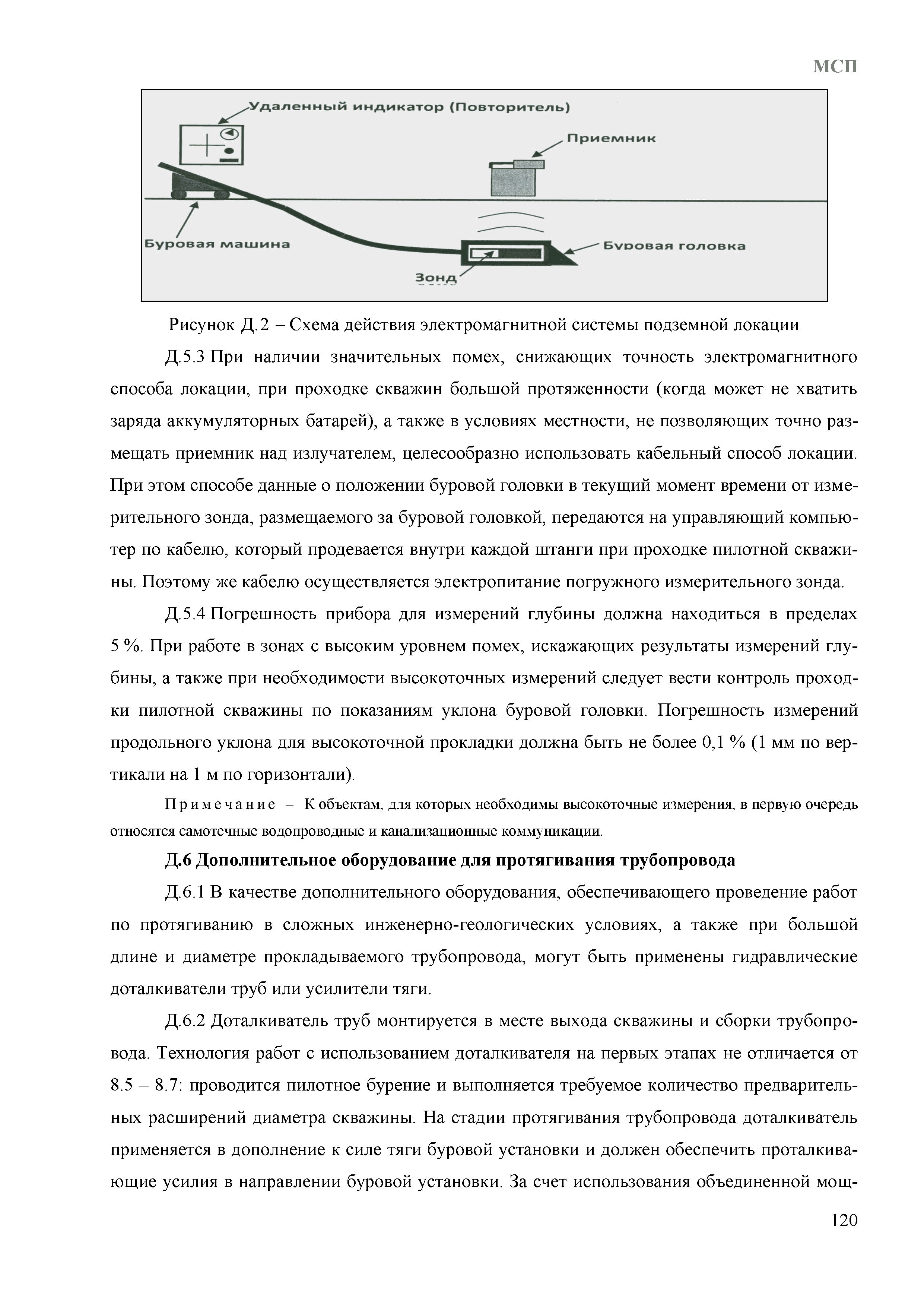 МСП