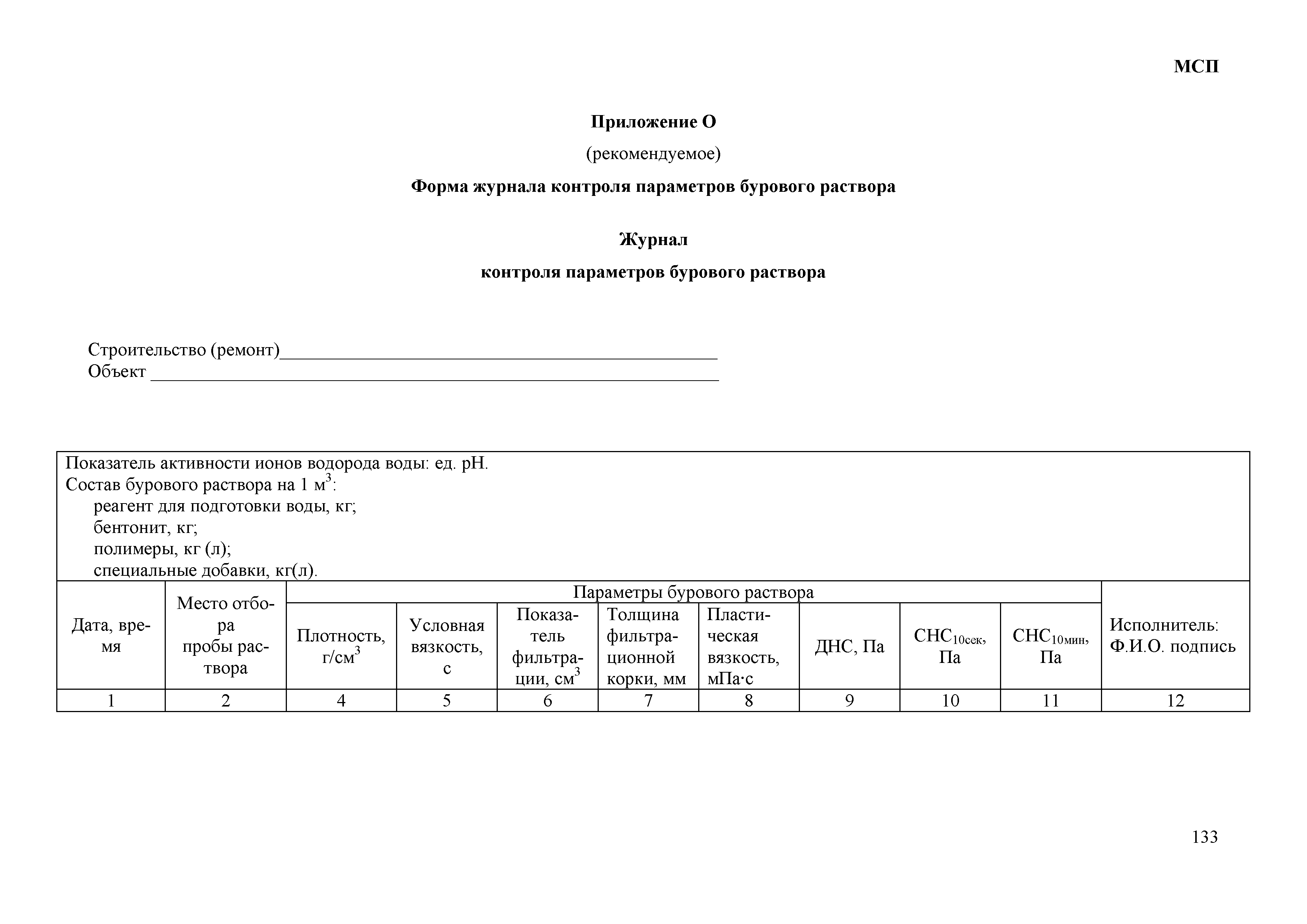 МСП