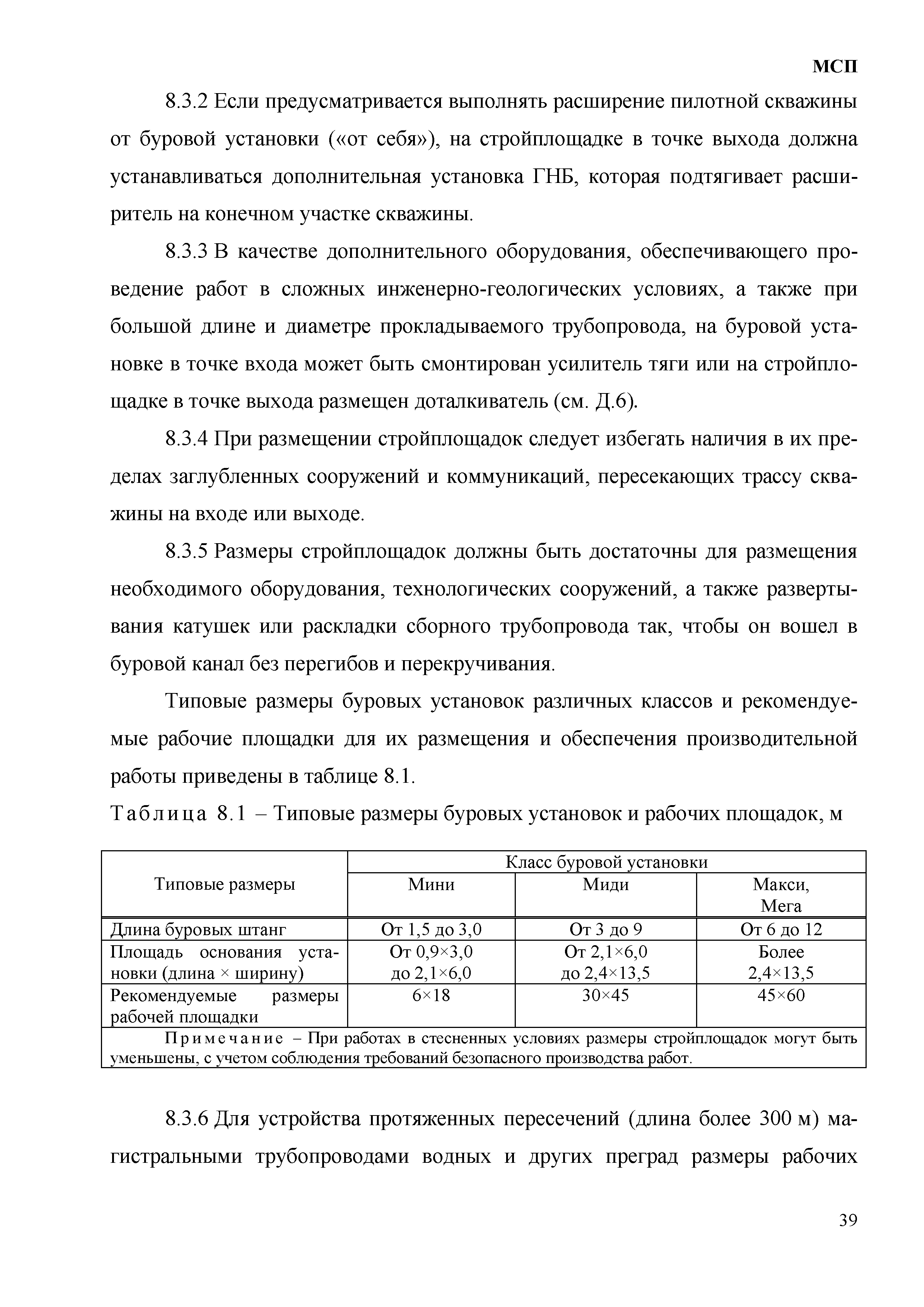 МСП
