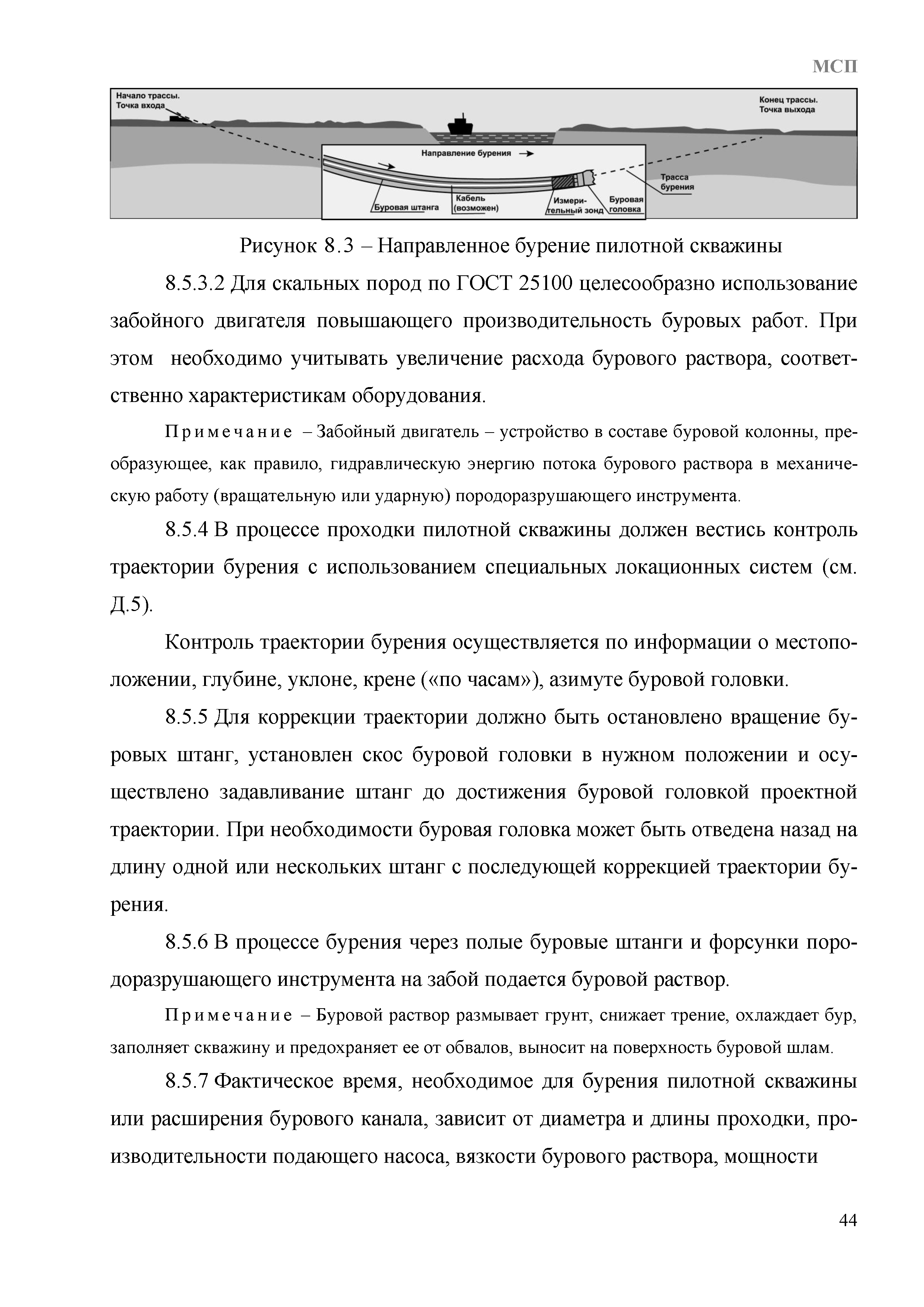 МСП