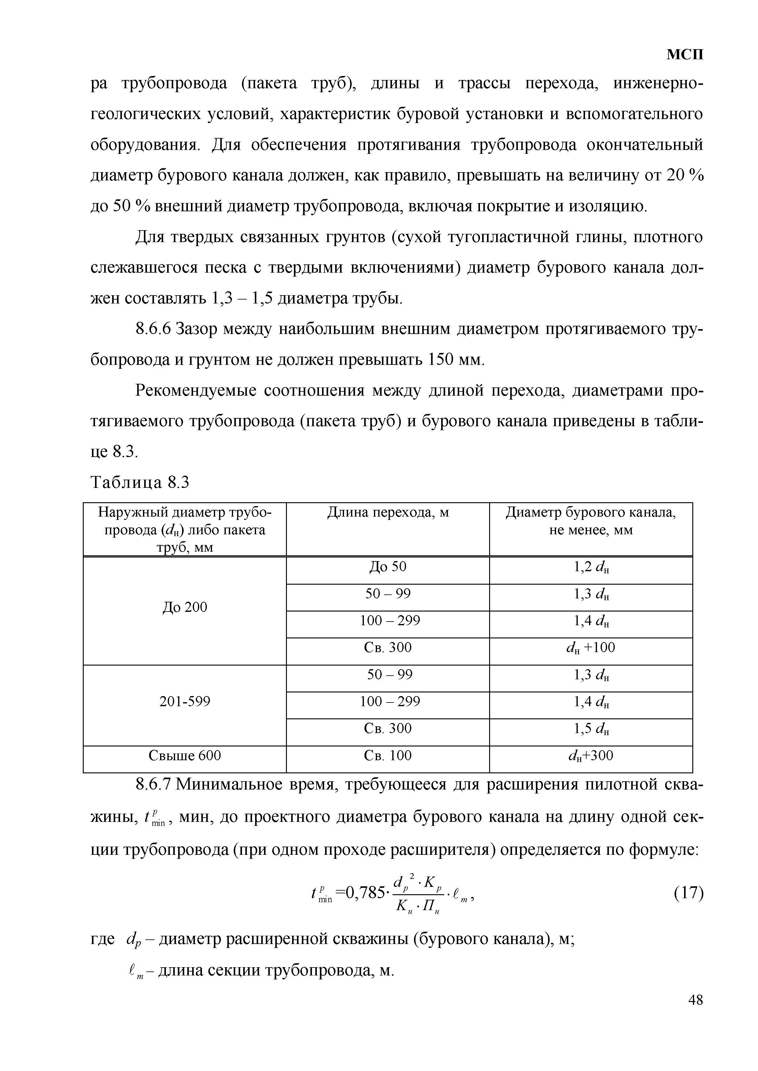МСП