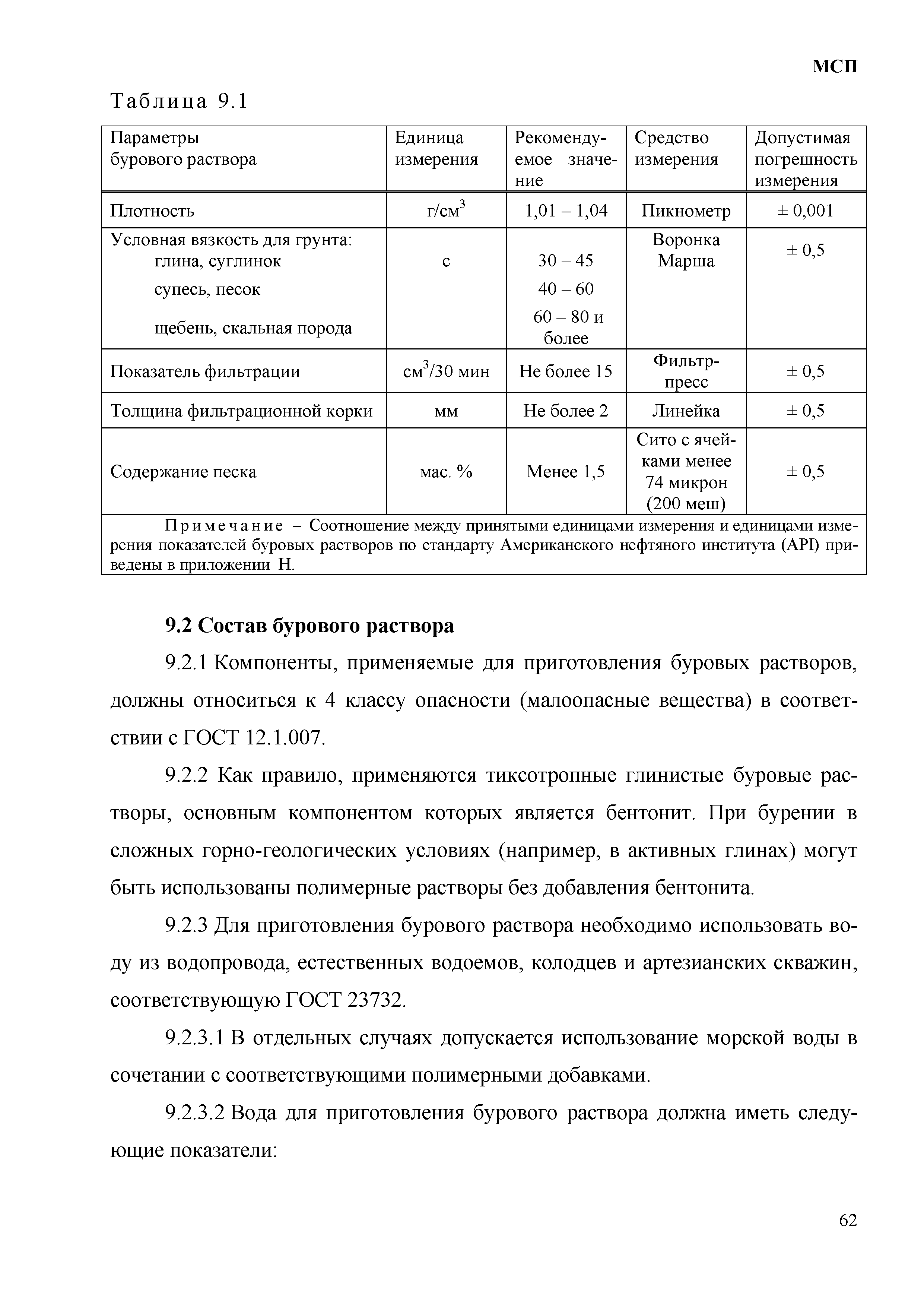 МСП