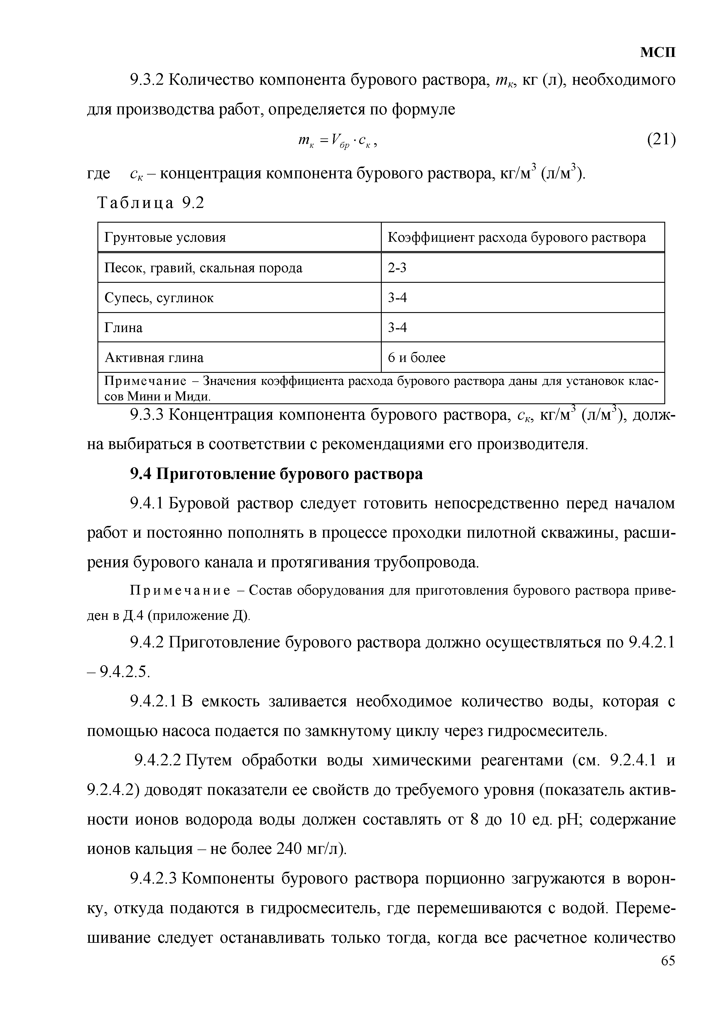 МСП