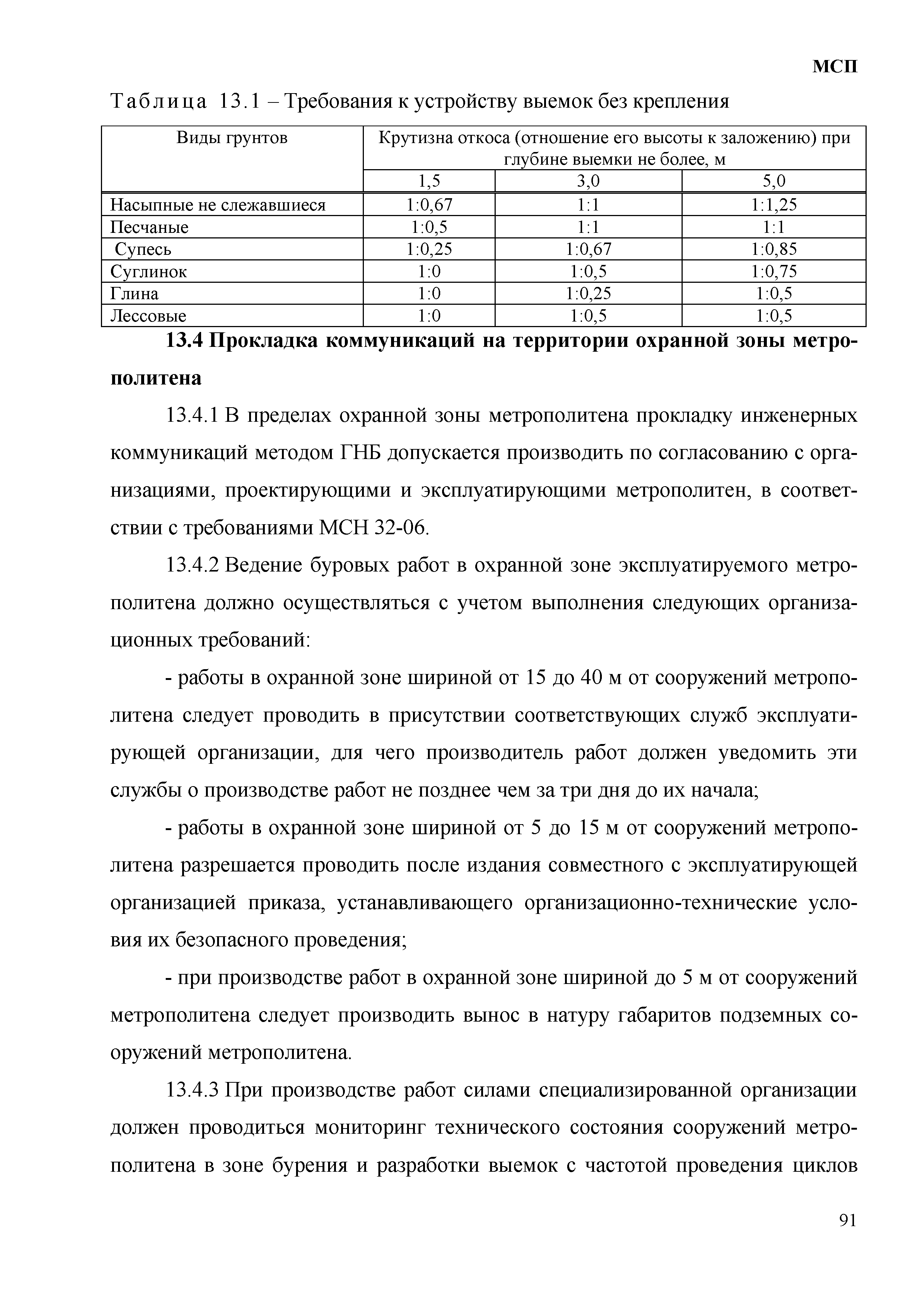МСП