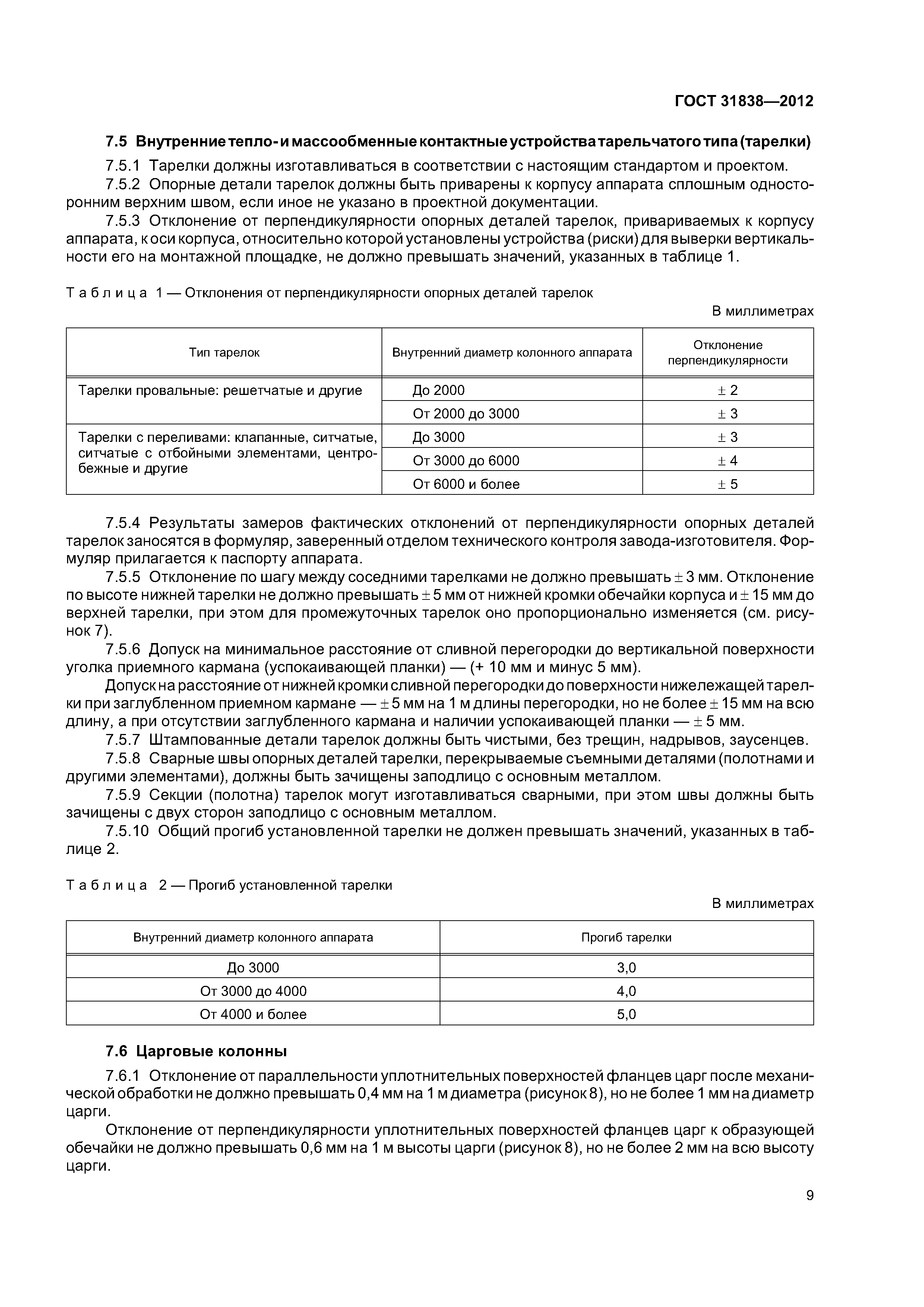 ГОСТ 31838-2012