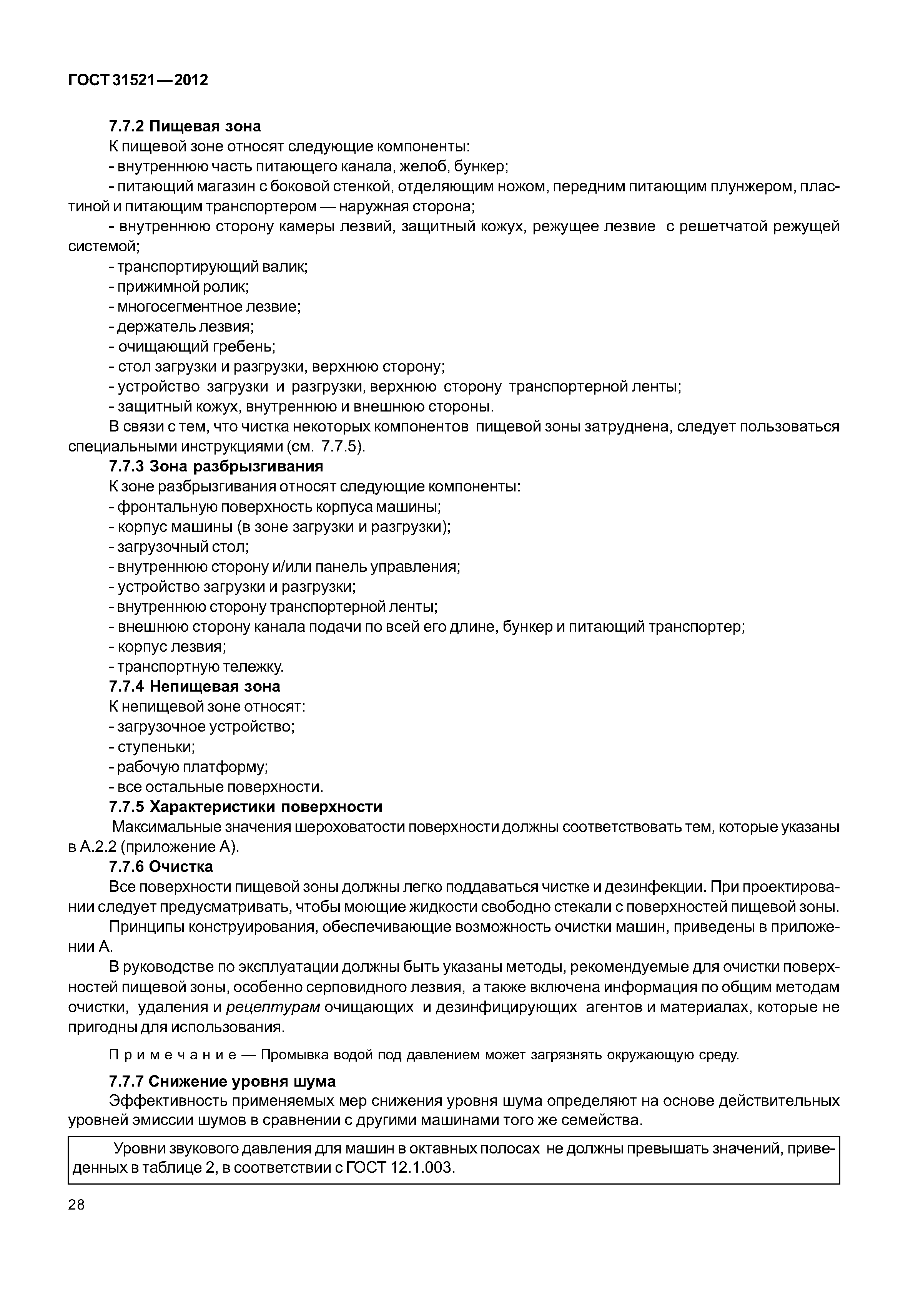 ГОСТ 31521-2012