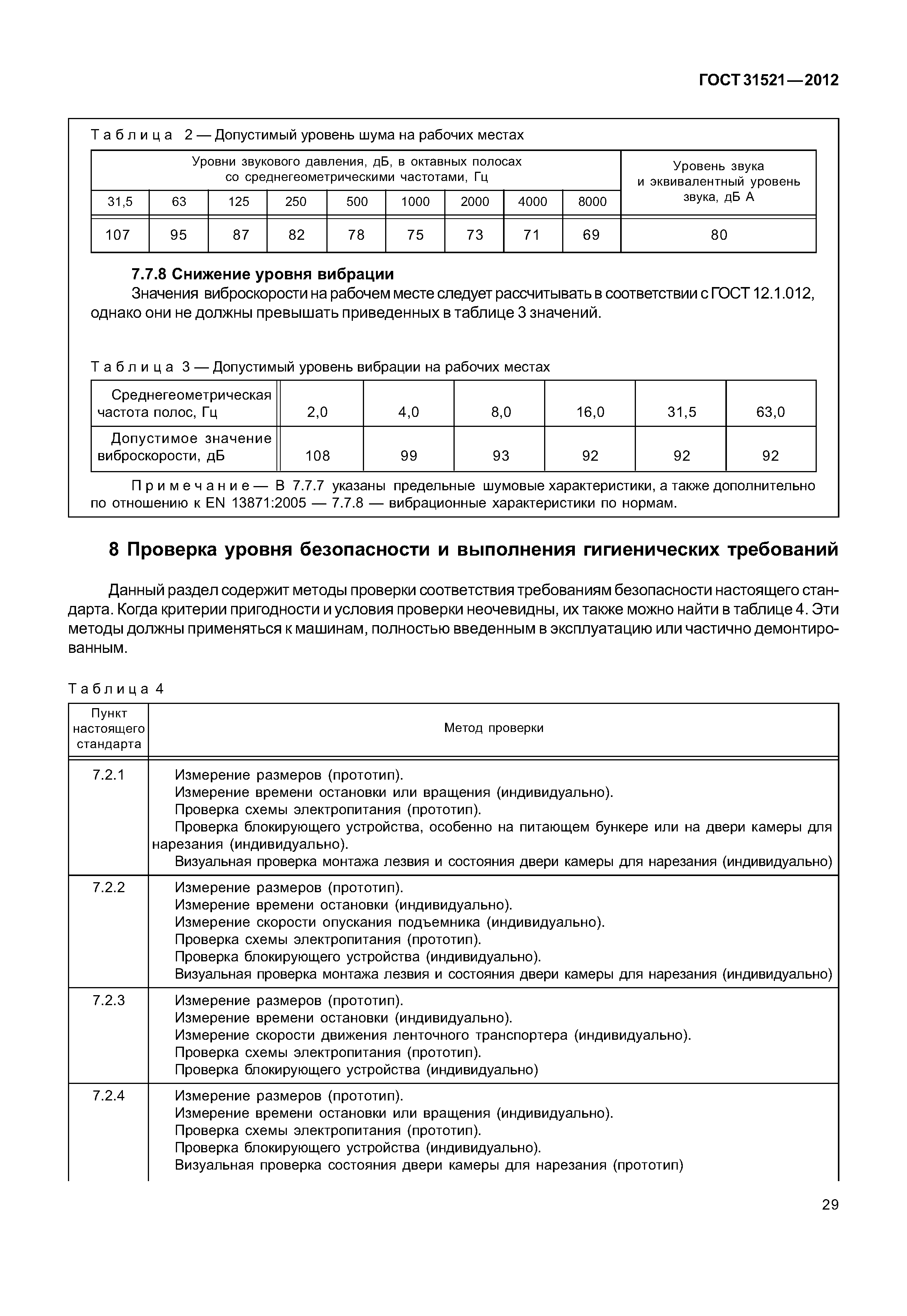 ГОСТ 31521-2012
