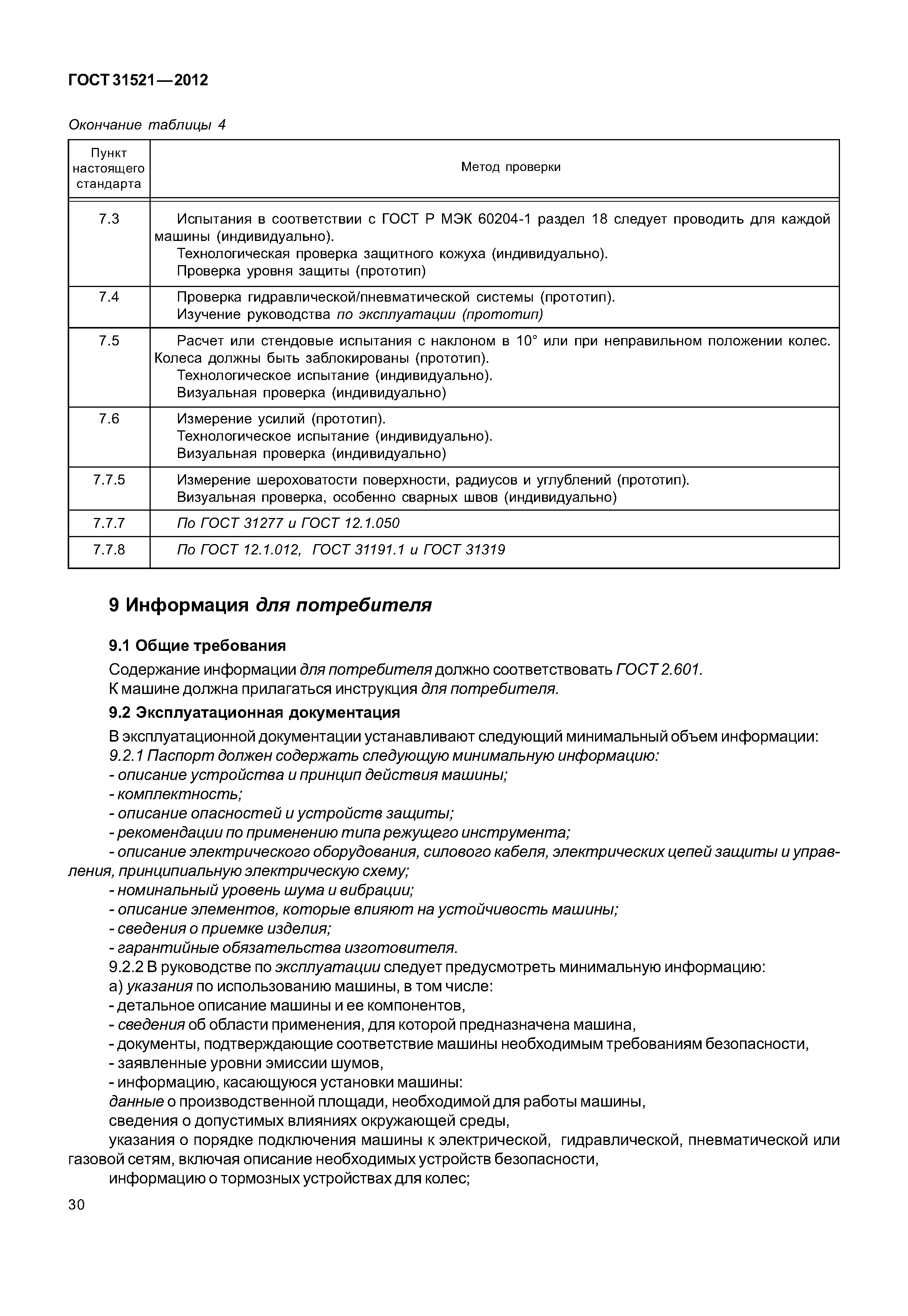ГОСТ 31521-2012