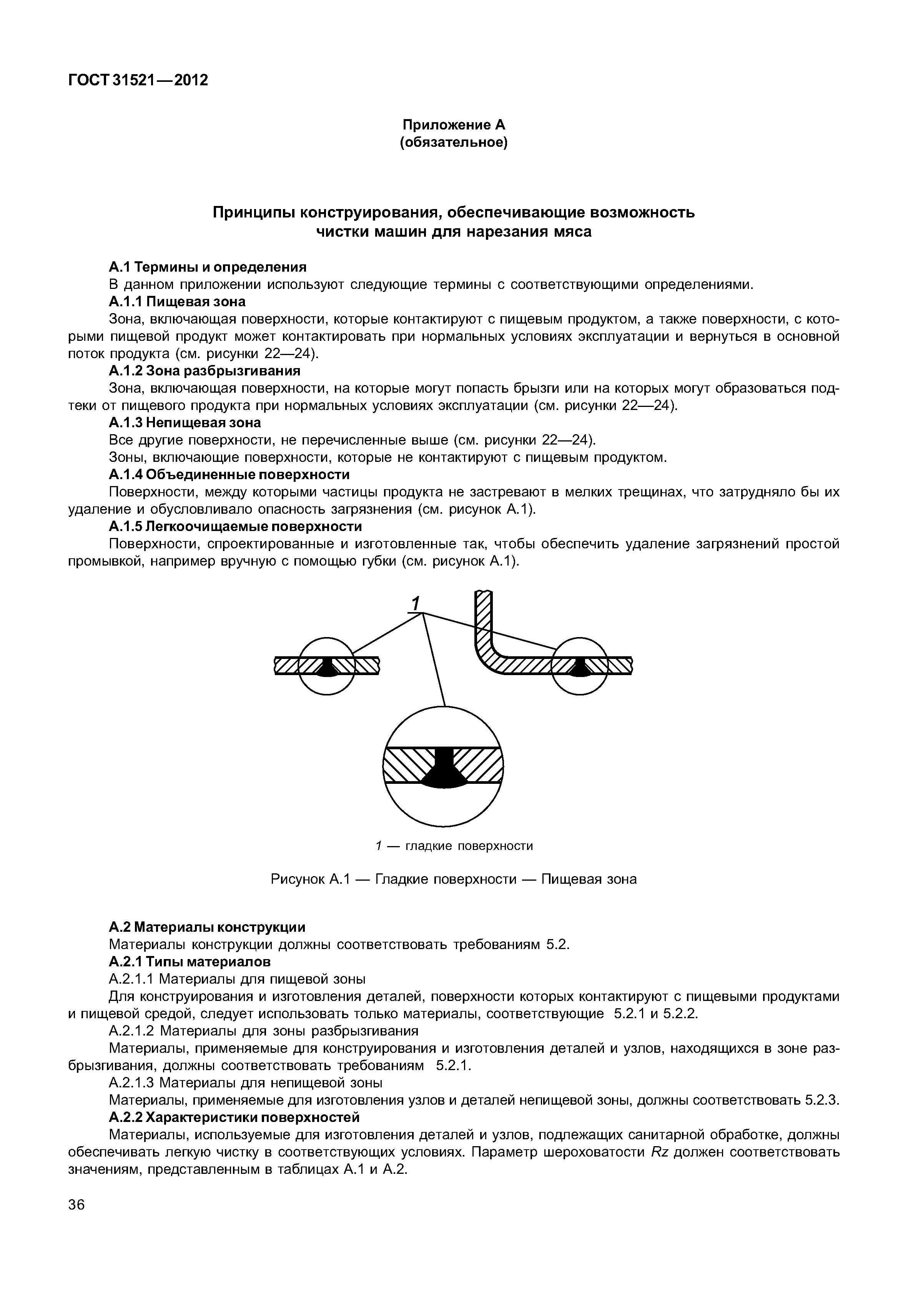 ГОСТ 31521-2012