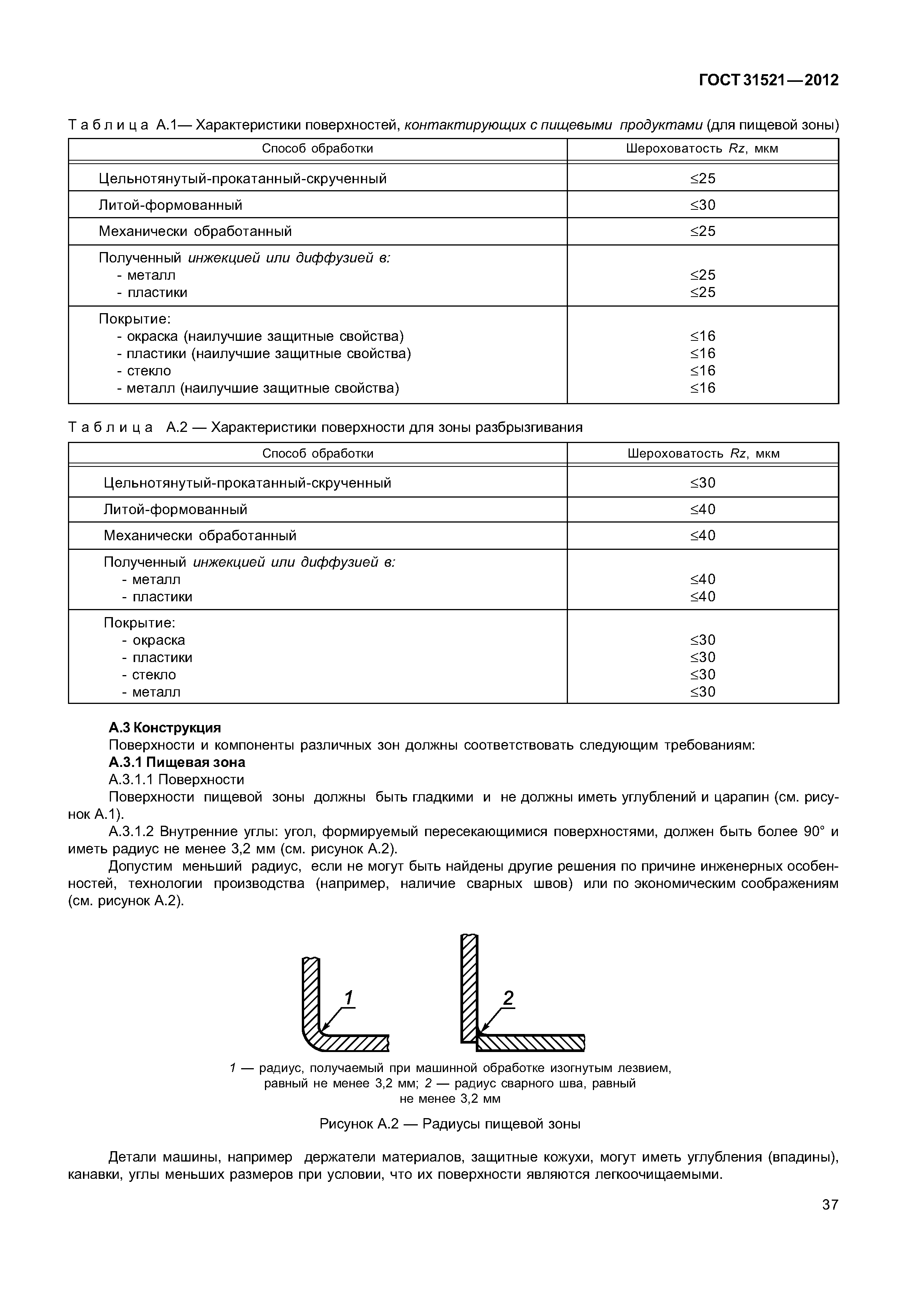 ГОСТ 31521-2012