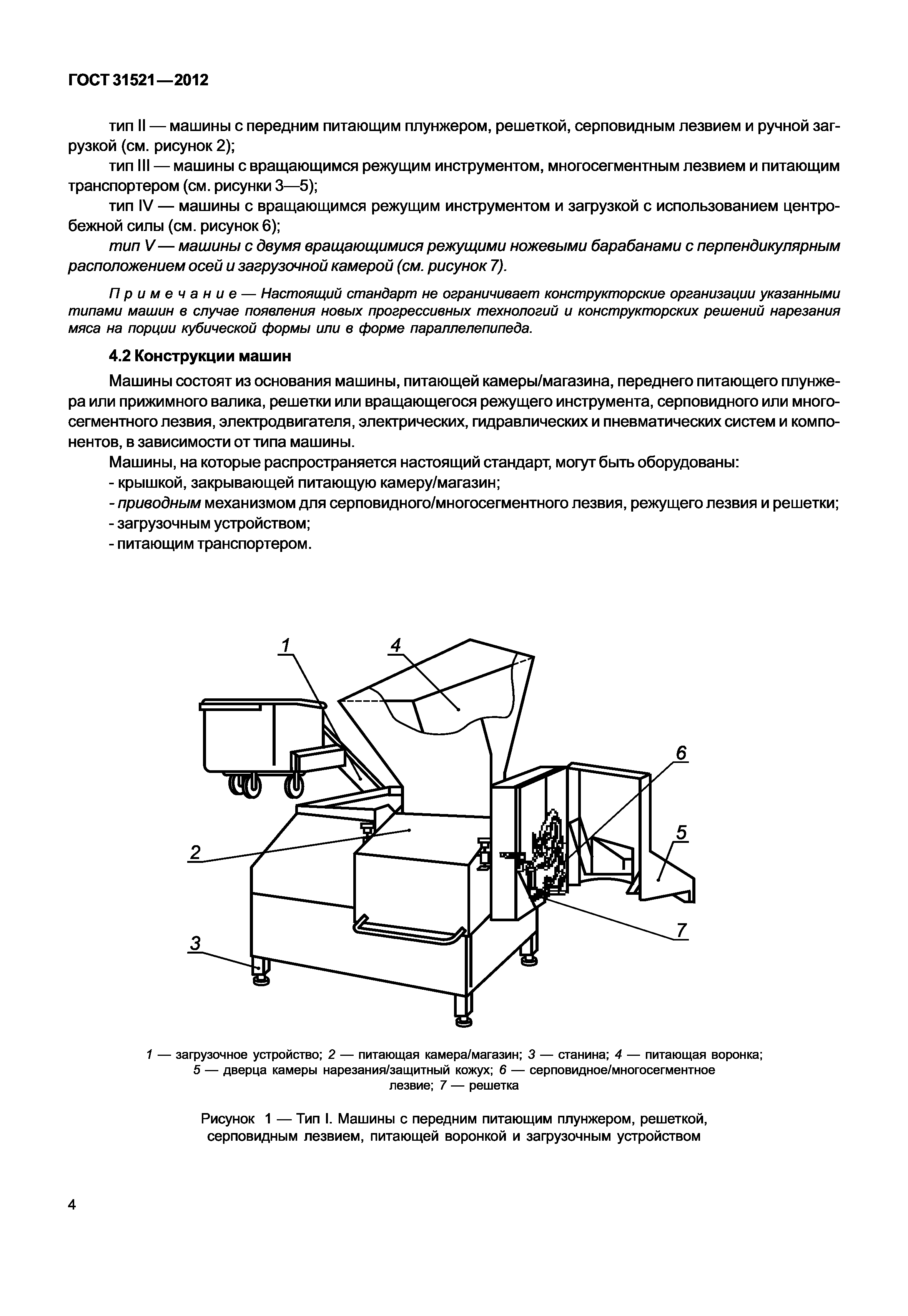 ГОСТ 31521-2012