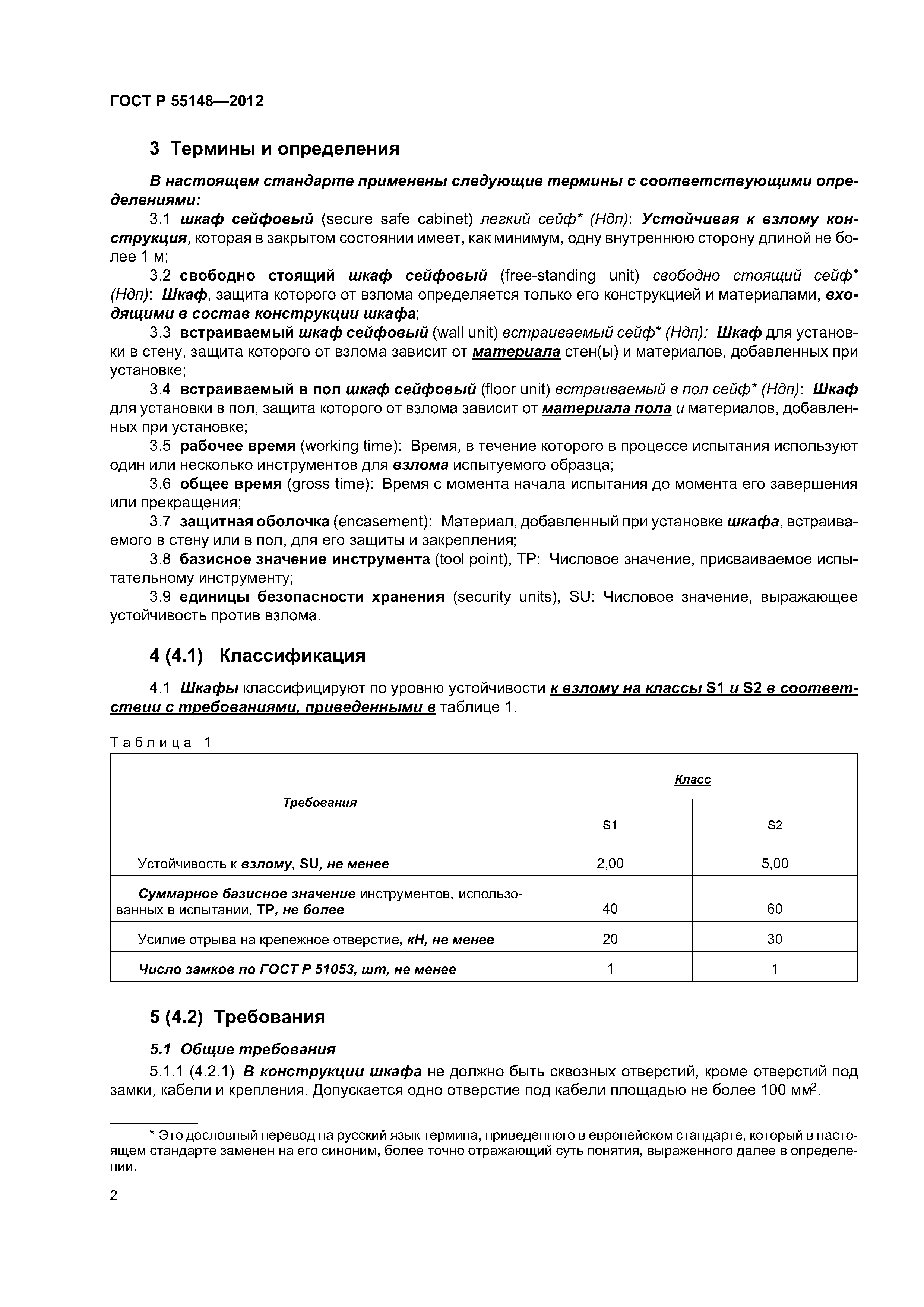 ГОСТ Р 55148-2012