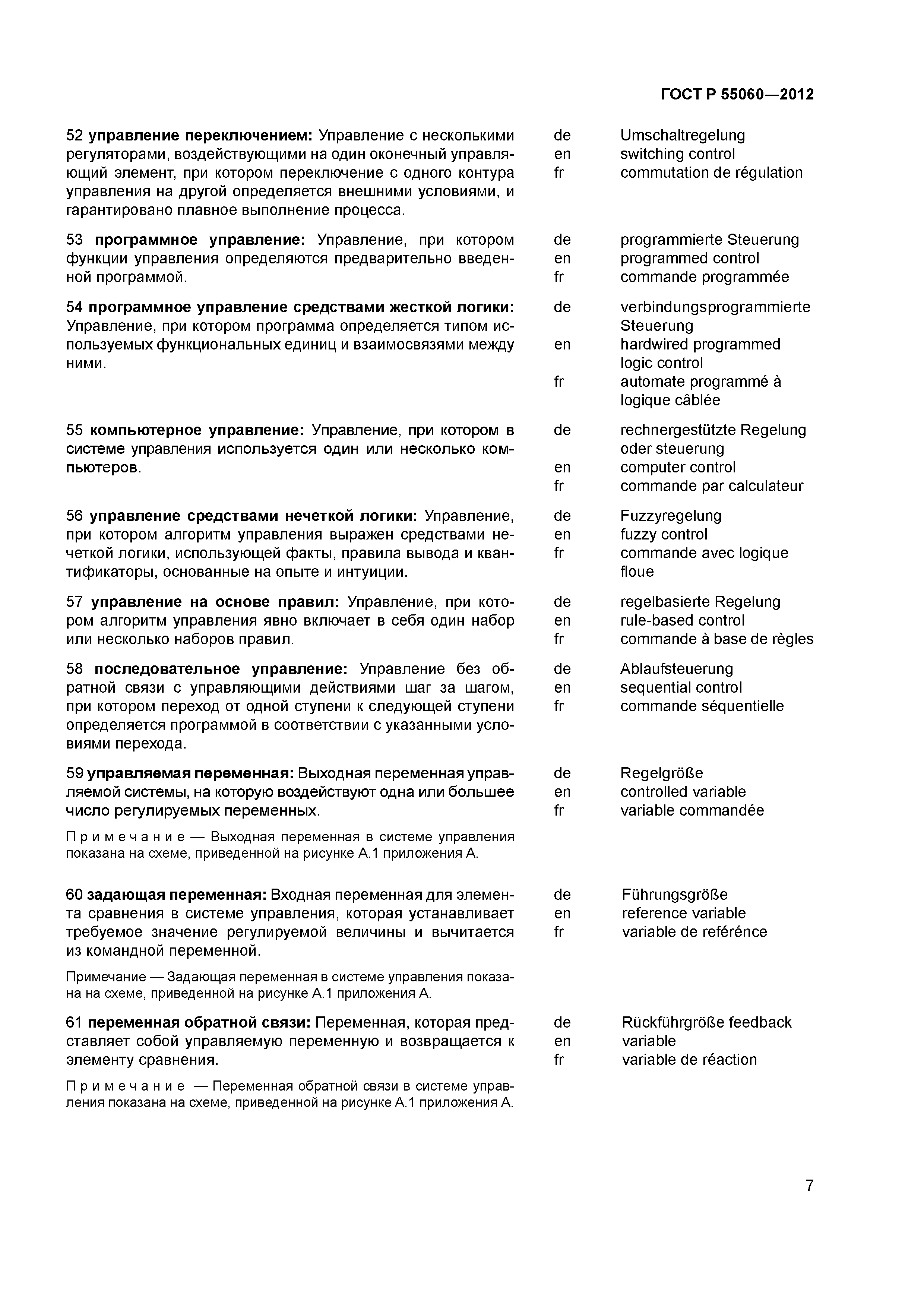 ГОСТ Р 55060-2012
