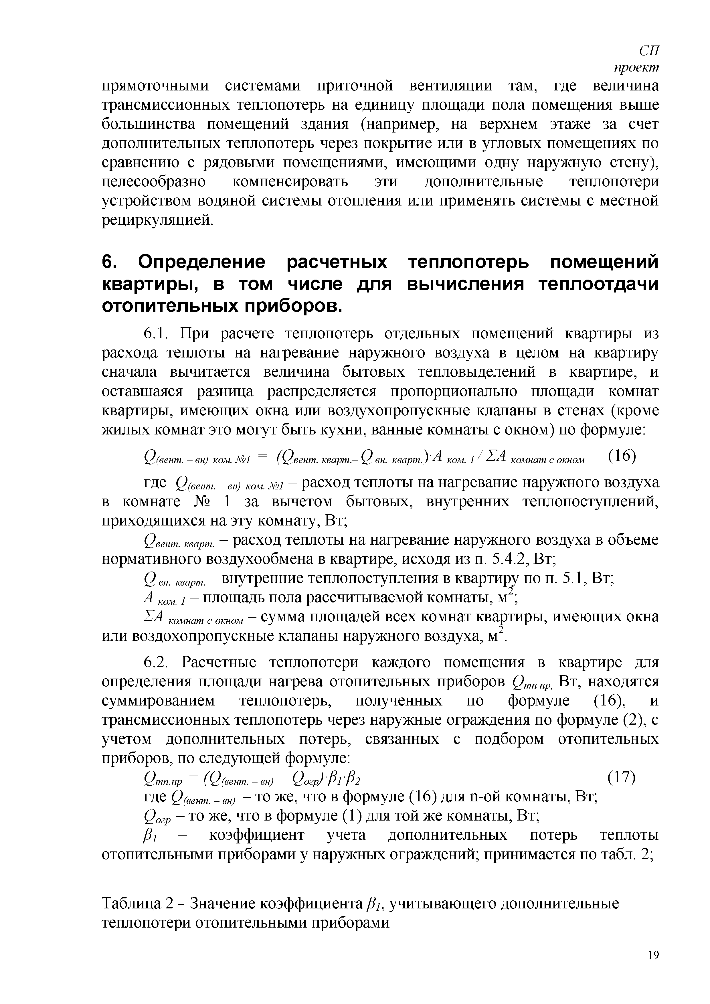 СП